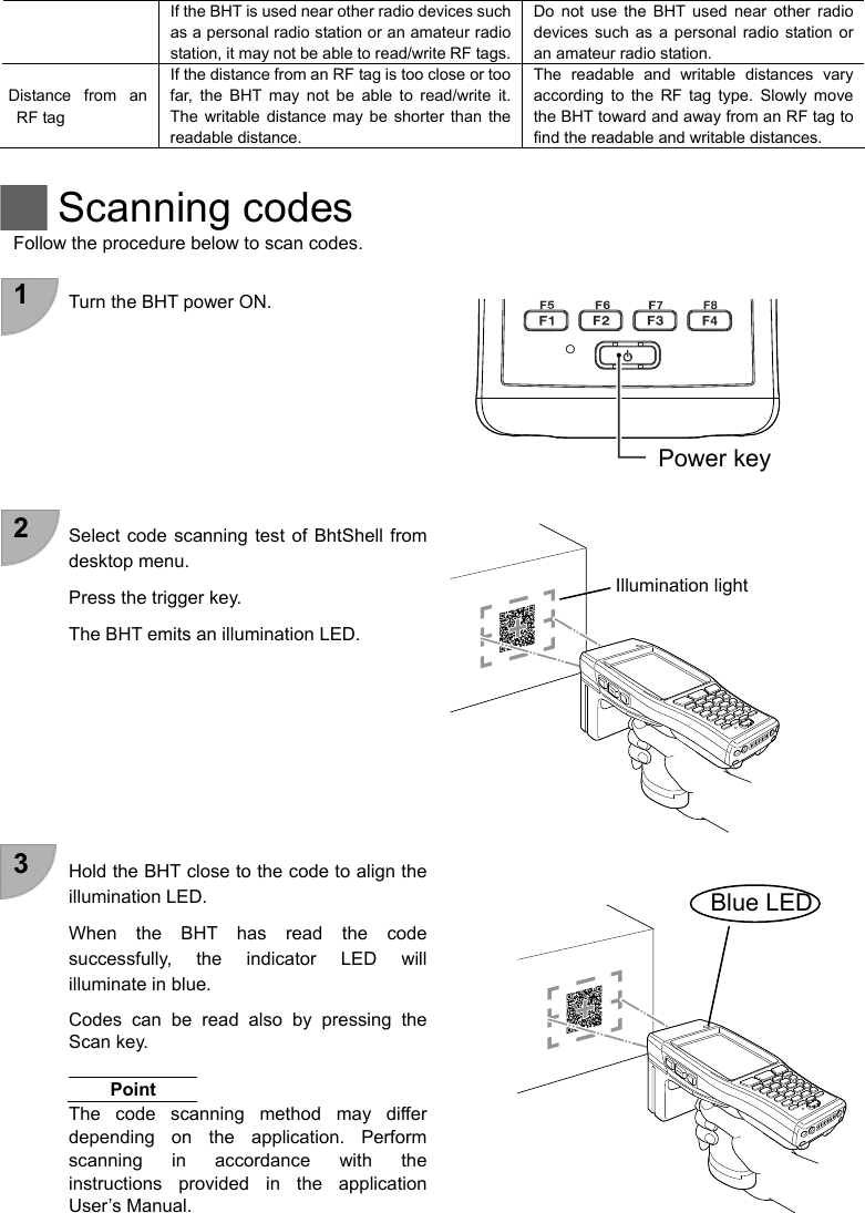 If the BHT is used near other radio devices such as a personal radio station or an amateur radio station, it may not be able to read/write RF tags. Do not use the BHT used near other radio devices such as a personal radio station or an amateur radio station.   If the distance from an RF tag is too close or too far, the BHT may not be able to read/write it. The writable distance may be shorter than the readable distance.   The readable and writable distances vary according to the RF tag type. Slowly move the BHT toward and away from an RF tag to find the readable and writable distances. Distance from an RF tag  Scanning codes  Follow the procedure below to scan codes.  1   Turn the BHT power ON.        Power key  2  Select code scanning test of BhtShell from desktop menu.    Illumination light Press the trigger key. The BHT emits an illumination LED.          3  Hold the BHT close to the code to align the illumination LED.   Blue LED When the BHT has read the code successfully, the indicator LED will illuminate in blue. Codes can be read also by pressing the Scan key.  Point The code scanning method may differ depending on the application. Perform scanning in accordance with the instructions provided in the application User’s Manual.     