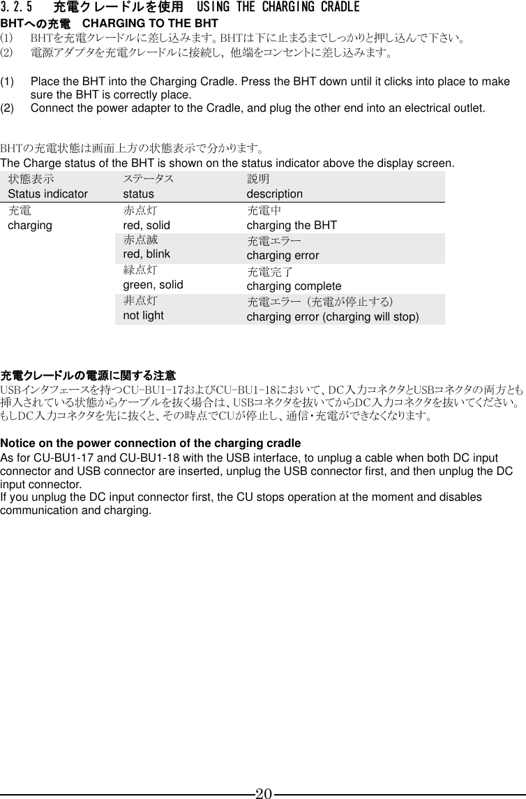 20 3.2.5 充電クレードルを使用  USING THE CHARGING CRADLE BHTへの充電    CHARGING TO THE BHT (1) BHTを充電クレードルに差し込みます。BHTは下に止まるまでしっかりと押し込んで下さい。 (2) 電源アダプタを充電クレードルに接続し,  他端をコンセントに差し込みます。  (1)  Place the BHT into the Charging Cradle. Press the BHT down until it clicks into place to make sure the BHT is correctly place. (2)  Connect the power adapter to the Cradle, and plug the other end into an electrical outlet.   BHTの充電状態は画面上方の状態表示で分かります。 The Charge status of the BHT is shown on the status indicator above the display screen. 状態表示 Status indicator ステータス status 説明 description 充電 charging 赤点灯 red, solid 充電中 charging the BHT  赤点滅 red, blink 充電エラー charging error  緑点灯 green, solid 充電完了 charging complete  非点灯 not light 充電エラー  (充電が停止する) charging error (charging will stop)   充電クレードルの電源に関する注意 USBインタフェースを持つCU-BU1-17およびCU-BU1-18において、DC入力コネクタとUSBコネクタの両方とも挿入されている状態からケーブルを抜く場合は、USBコネクタを抜いてからDC入力コネクタを抜いてください。 もしDC入力コネクタを先に抜くと、その時点でCUが停止し、通信・充電ができなくなります。  Notice on the power connection of the charging cradle As for CU-BU1-17 and CU-BU1-18 with the USB interface, to unplug a cable when both DC input connector and USB connector are inserted, unplug the USB connector first, and then unplug the DC input connector.   If you unplug the DC input connector first, the CU stops operation at the moment and disables communication and charging.       