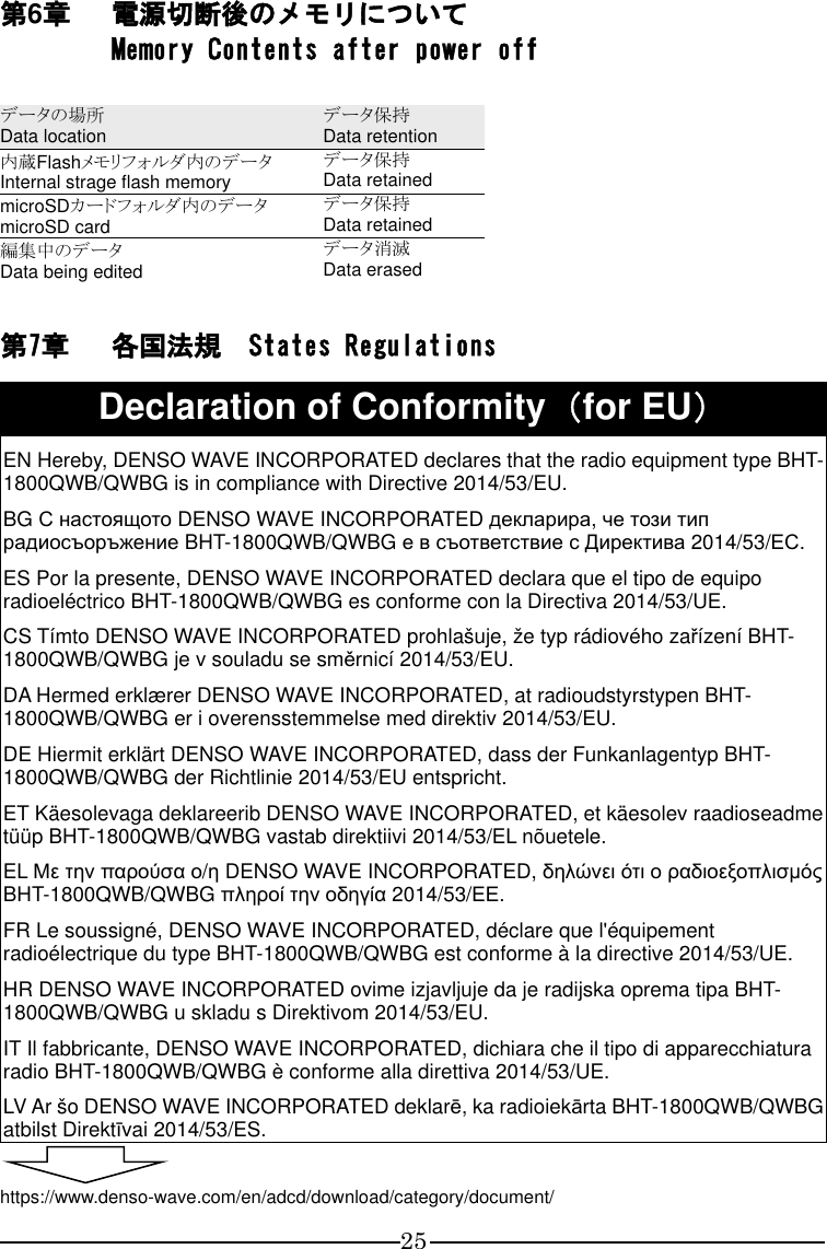 25 第6章 電源切断後のメモリについて   Memory Contents after power off  データの場所 Data location データ保持 Data retention 内蔵Flashメモリフォルダ内のデータ Internal strage flash memory データ保持 Data retained microSDカードフォルダ内のデータ microSD card データ保持 Data retained 編集中のデータ Data being edited データ消滅 Data erased   第7章 各国法規  States Regulations Declaration of Conformity（for EU） EN Hereby, DENSO WAVE INCORPORATED declares that the radio equipment type BHT- 1800QWB/QWBG is in compliance with Directive 2014/53/EU. BG   DENSO WAVE INCORPORATED ,     BHT-1800QWB/QWBG      2014/53/.  ES Por la presente, DENSO WAVE INCORPORATED declara que el tipo de equipo radioeléctrico BHT-1800QWB/QWBG es conforme con la Directiva 2014/53/UE.   CS Tímto DENSO WAVE INCORPORATED prohlašuje, že typ rádiového zaízení BHT- 1800QWB/QWBG je v souladu se smrnicí 2014/53/EU.   DA Hermed erklærer DENSO WAVE INCORPORATED, at radioudstyrstypen BHT- 1800QWB/QWBG er i overensstemmelse med direktiv 2014/53/EU.   DE Hiermit erklärt DENSO WAVE INCORPORATED, dass der Funkanlagentyp BHT- 1800QWB/QWBG der Richtlinie 2014/53/EU entspricht. ET Käesolevaga deklareerib DENSO WAVE INCORPORATED, et käesolev raadioseadme tüüp BHT-1800QWB/QWBG vastab direktiivi 2014/53/EL nõuetele. EL    !&quot;# !/ DENSO WAVE INCORPORATED, $%&amp;&apos; (&apos; !  $&apos;!)!%&apos;#*(+ BHT-1800QWB/QWBG % !,  !$-, 2014/53/... FR Le soussigné, DENSO WAVE INCORPORATED, déclare que l&apos;équipement radioélectrique du type BHT-1800QWB/QWBG est conforme à la directive 2014/53/UE. HR DENSO WAVE INCORPORATED ovime izjavljuje da je radijska oprema tipa BHT- 1800QWB/QWBG u skladu s Direktivom 2014/53/EU. IT Il fabbricante, DENSO WAVE INCORPORATED, dichiara che il tipo di apparecchiatura radio BHT-1800QWB/QWBG è conforme alla direttiva 2014/53/UE. LV Ar šo DENSO WAVE INCORPORATED deklar/, ka radioiek0rta BHT-1800QWB/QWBG atbilst Direkt1vai 2014/53/ES.  https://www.denso-wave.com/en/adcd/download/category/document/ 