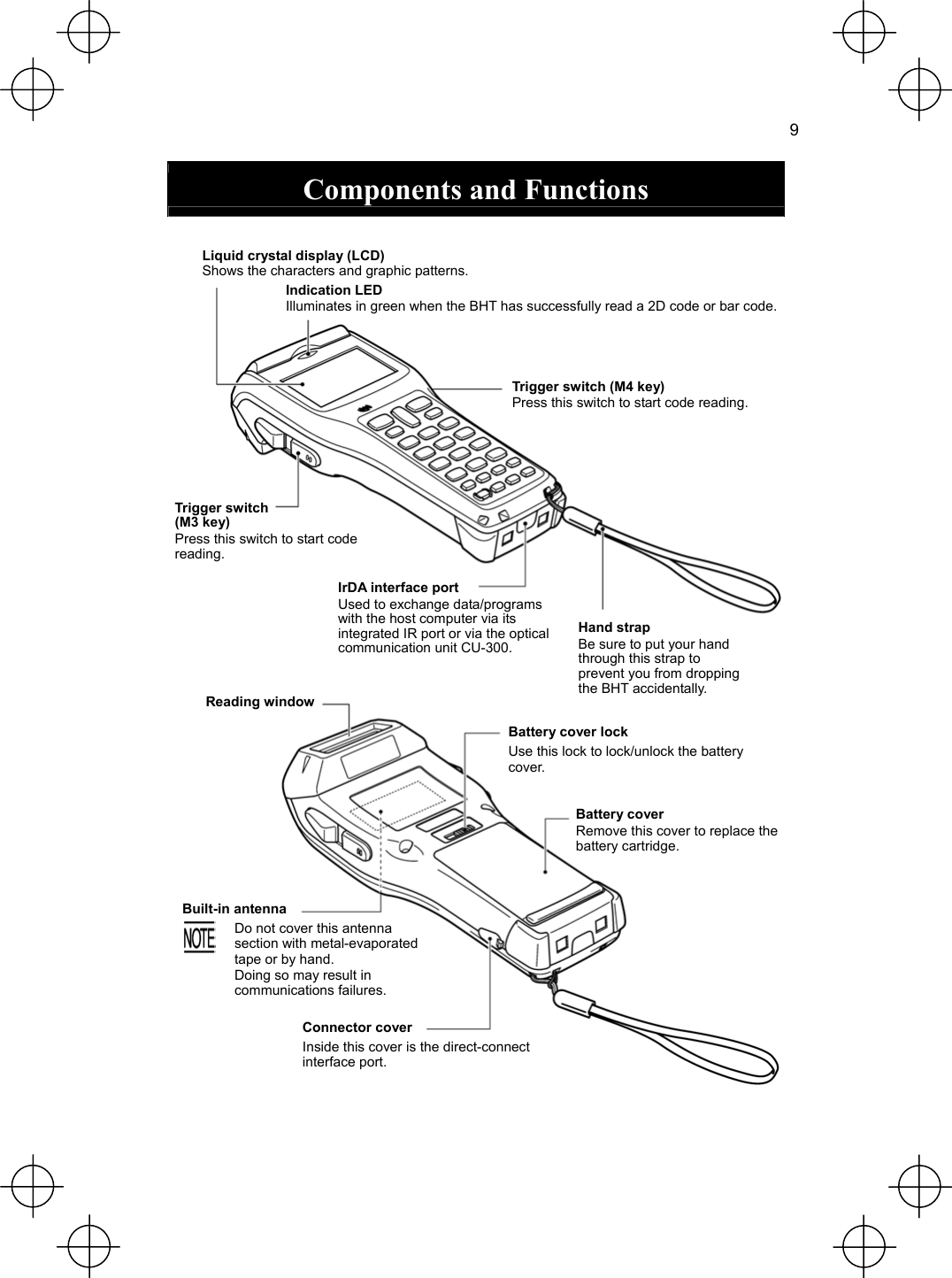  9  Components and Functions  Liquid crystal display (LCD)Shows the characters and graphic patterns.    Indication LEDIlluminates in green when the BHT has successfully read a 2D code or bar code. Trigger switch (M4 key)Press this switch to start code reading. Trigger switch (M3 key) Press this switch to start code reading. IrDA interface portUsed to exchange data/programs with the host computer via its integrated IR port or via the optical communication unit CU-300. Hand strapBe sure to put your hand through this strap to prevent you from dropping the BHT accidentally. Reading window Battery cover lockUse this lock to lock/unlock the battery cover. Battery coverRemove this cover to replace the battery cartridge. Built-in antenna  Do not cover this antenna section with metal-evaporated tape or by hand. Doing so may result in communications failures.  Connector coverInside this cover is the direct-connect interface port. 