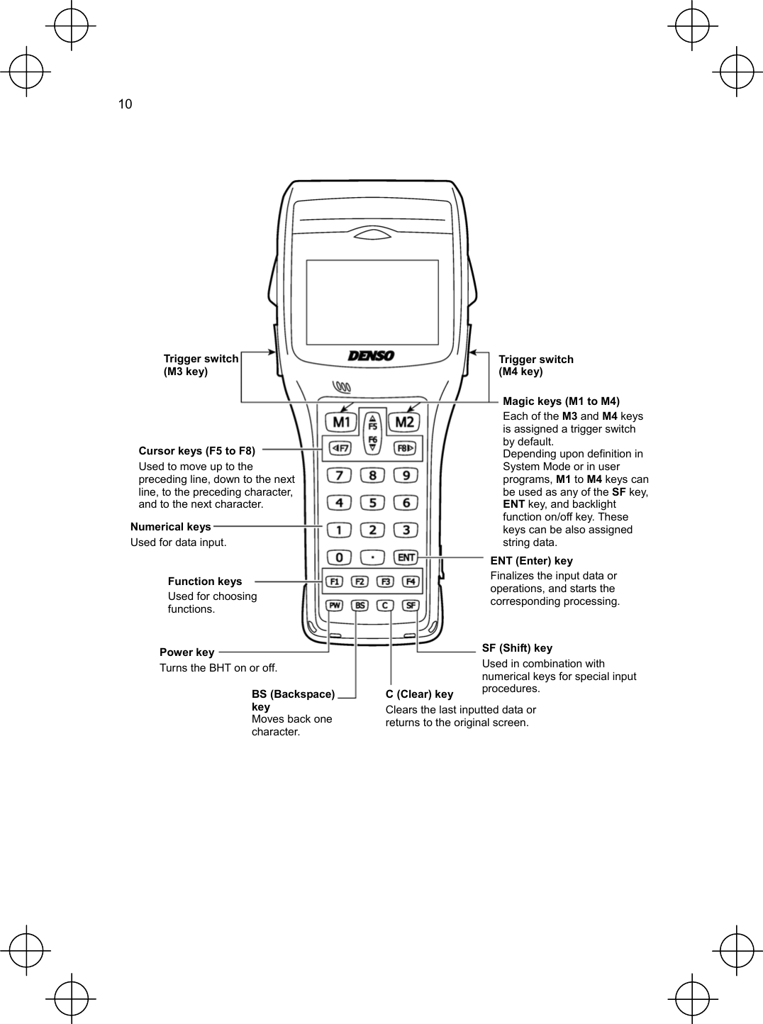  10    Trigger switch (M3 key) Trigger switch   (M4 key) Magic keys (M1 to M4) Each of the M3 and M4 keys is assigned a trigger switch by default.   Depending upon definition in System Mode or in user programs, M1 to M4 keys can be used as any of the SF key, ENT key, and backlight function on/off key. These keys can be also assigned string data. Cursor keys (F5 to F8) Used to move up to the preceding line, down to the next line, to the preceding character, and to the next character. Numerical keysUsed for data input. ENT (Enter) key Finalizes the input data or operations, and starts the corresponding processing. Function keys Used for choosing functions.  C (Clear) keyClears the last inputted data or returns to the original screen. SF (Shift) keyUsed in combination with numerical keys for special input procedures. Power key Turns the BHT on or off. BS (Backspace) key Moves back one character.   
