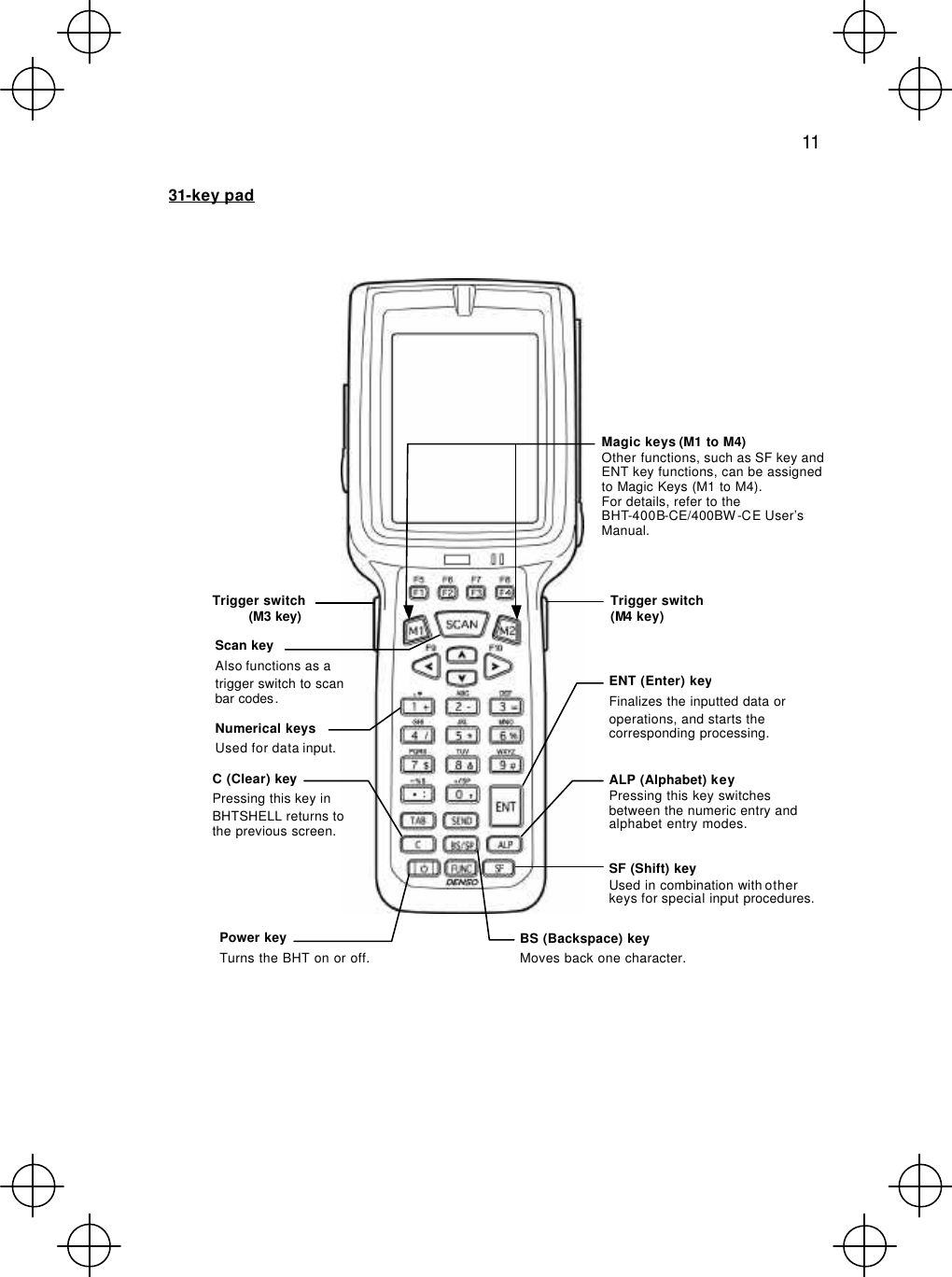   11   31-key pad          ENT (Enter) key Finalizes the inputted data or operations, and starts the corresponding processing. Numerical keys Used for data input. Magic keys (M1 to M4) Other functions, such as SF key and ENT key functions, can be assigned to Magic Keys (M1 to M4). For details, refer to the BHT-400B-CE/400BW-CE User’s Manual. ALP (Alphabet) key Pressing this key switches between the numeric entry and alphabet entry modes. Trigger switch (M4 key) Power key Turns the BHT on or off. Trigger switch      (M3 key) C (Clear) key Pressing this key in BHTSHELL returns to the previous screen. SF (Shift) key Used in combination with other keys for special input procedures. BS (Backspace) key Moves back one character. Scan key Also functions as a trigger switch to scan bar codes. 