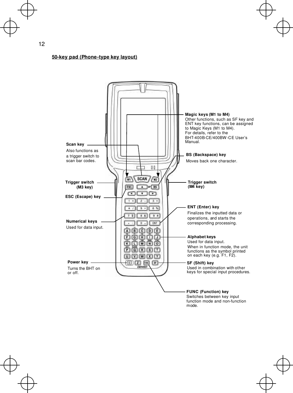  12  50-key pad (Phone-type key layout)     ENT (Enter) key Finalizes the inputted data or operations, and starts the corresponding processing. Numerical keys Used for data input. Magic keys (M1 to M4) Other functions, such as SF key and ENT key functions, can be assigned to Magic Keys (M1 to M4). For details, refer to the BHT-400B-CE/400BW-CE User’s Manual. Alphabet keys   Used for data input. When in function mode, the unit functions as the symbol printed on each key (e.g. F1, F2). Trigger switch (M4 key) Power key Turns the BHT on or off. Trigger switch      (M3 key) SF (Shift) key Used in combination with other keys for special input procedures. BS (Backspace) key Moves back one character. Scan key Also functions as a trigger switch to scan bar codes. ESC (Escape) key FUNC (Function) key Switches between key input function mode and non-function mode. 