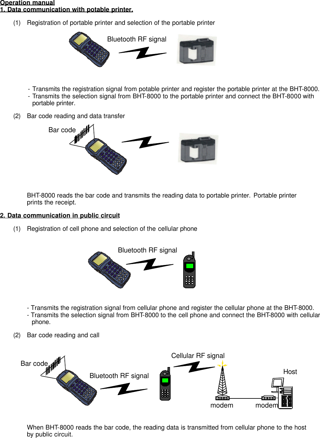 Operation manual 1. Data communication with potable printer.  (1) Registration of portable printer and selection of the portable printer      - Transmits the registration signal from potable printer and register the portable printer at the BHT-8000.  - Transmits the selection signal from BHT-8000 to the portable printer and connect the BHT-8000 with       portable printer.  (2) Bar code reading and data transfer            BHT-8000 reads the bar code and transmits the reading data to portable printer. Portable printer       prints the receipt. 2. Data communication in public circuit  (1) Registration of cell phone and selection of the cellular phone          - Transmits the registration signal from cellular phone and register the cellular phone at the BHT-8000.       - Transmits the selection signal from BHT-8000 to the cell phone and connect the BHT-8000 with cellular         phone.  (2) Bar code reading and call           When BHT-8000 reads the bar code, the reading data is transmitted from cellular phone to the host       by public circuit.  Bar codeBluetooth RF signal Bluetooth RF signal Bluetooth RF signal Cellular RF signal Host modem modem Bar code