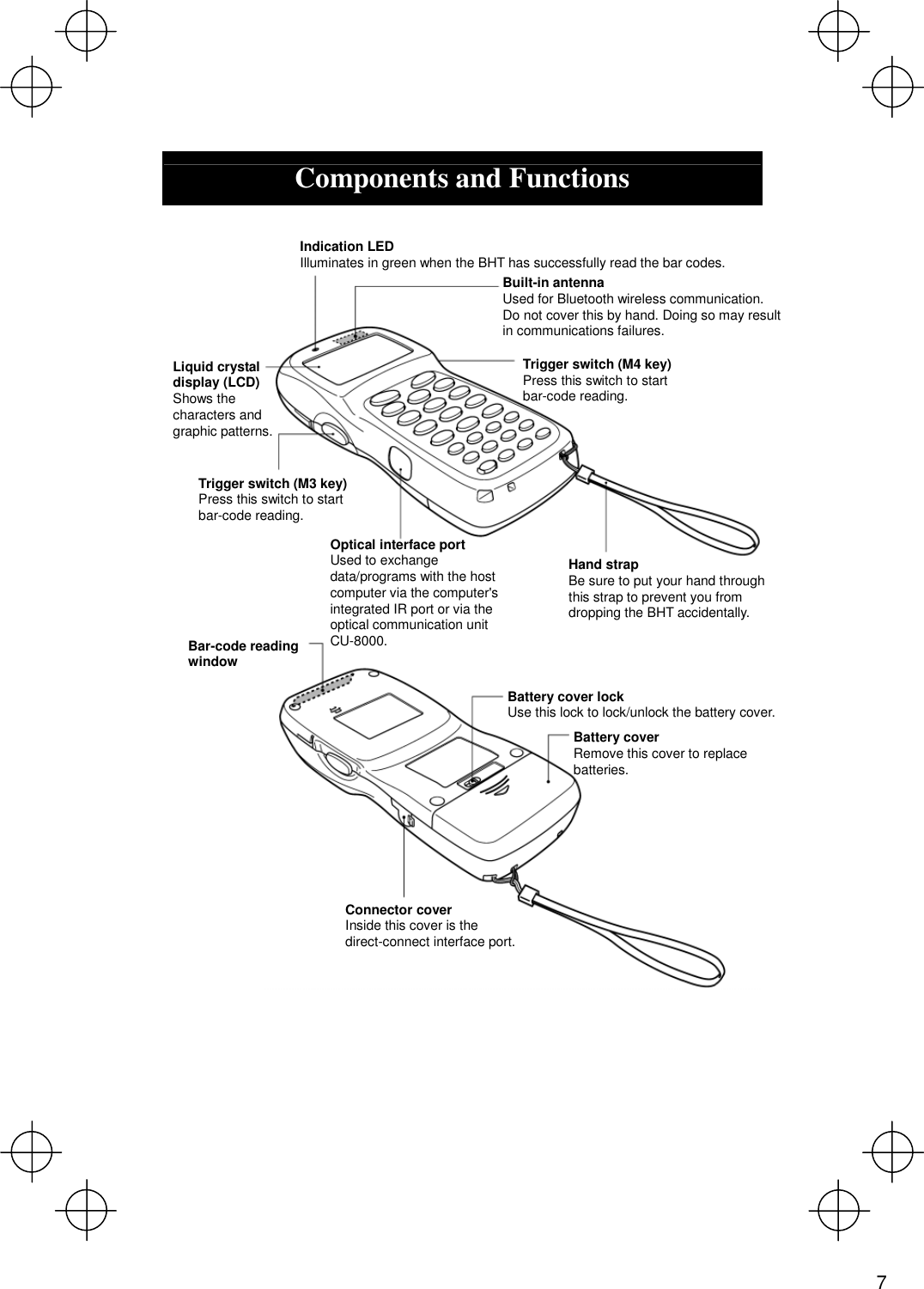   Components and Functions   Indication LED Illuminates in green when the BHT has successfully read the bar codes.  Built-in antenna Used for Bluetooth wireless communication. Do not cover this by hand. Doing so may result in communications failures. Trigger switch (M4 key) Press this switch to start bar-code reading. Liquid crystal display (LCD) Shows the characters and graphic patterns. Trigger switch (M3 key) Press this switch to start bar-code reading. Optical interface port Used to exchange data/programs with the host computer via the computer&apos;s integrated IR port or via the optical communication unit CU-8000. Hand strap Be sure to put your hand through this strap to prevent you from dropping the BHT accidentally. Bar-code reading window Battery cover lock Use this lock to lock/unlock the battery cover. Battery cover Remove this cover to replace batteries.Connector cover Inside this cover is the direct-connect interface port.   7 