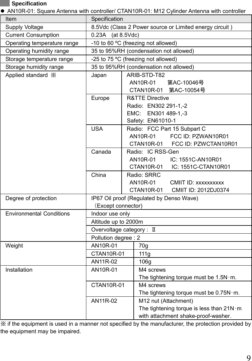  9  Specification z  AN10R-01: Square Antenna with controller/ CTAN10R-01: M12 Cylinder Antenna with controller Item Specification Supply Voltage  8.5Vdc (Class 2 Power source or Limited energy circuit ) Current Consumption  0.23A  (at 8.5Vdc) Operating temperature range -10 to 60 ºC (freezing not allowed) Operating humidity range 35 to 95%RH (condensation not allowed) Storage temperature range -25 to 75 ºC (freezing not allowed) Storage humidity range 35 to 95%RH (condensation not allowed) Japan ARIB-STD-T82 AN10R-01    第AC-10046号  CTAN10R-01  第AC-10054号 Europe R&amp;TTE Directive Radio: EN302 291-1,-2 EMC: EN301 489-1,-3 Safety: EN61010-1 USA  Radio:  FCC Part 15 Subpart C  AN10R-01     FCC ID: PZWAN10R01  CTAN10R-01   FCC ID: PZWCTAN10R01 Canada Radio: IC RSS-Gen  AN10R-01     IC: 1551C-AN10R01  CTAN10R-01   IC: 1551C-CTAN10R01 Applied standard  ※ China Radio: SRRC  AN10R-01     CMIIT ID: xxxxxxxxxx  CTAN10R-01   CMIIT ID: 2012DJ0374 Degree of protection IP67 Oil proof (Regulated by Denso Wave) （Except connector) Indoor use only Altitude up to 2000m Overvoltage category :  Ⅱ Environmental Conditions Pollution degree : 2 AN10R-01 70g CTAN10R-01 111g Weight AN11R-02 106g AN10R-01 M4 screws The tightening torque must be 1.5N･m. CTAN10R-01 M4 screws The tightening torque must be 0.75N･m. Installation AN11R-02 M12 nut (Attachment) The tightening torque is less than 21N･m with attachment shake-proof-washer. ※ if the equipment is used in a manner not specified by the manufacturer, the protection provided by the equipment may be impaired. 