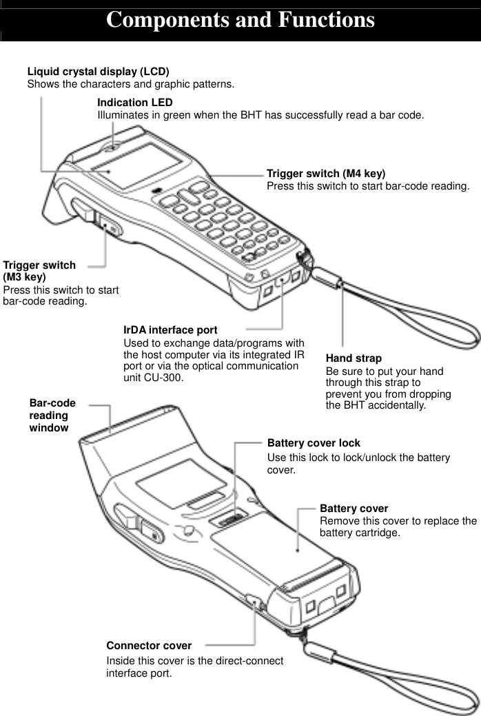   32  Components and Functions    Indication LEDIlluminates in green when the BHT has successfully read a bar code. Liquid crystal display (LCD)Shows the characters and graphic patterns.Bar-code reading window Trigger switch(M3 key) Press this switch to start bar-code reading. Trigger switch (M4 key)Press this switch to start bar-code reading. IrDA interface portUsed to exchange data/programs with the host computer via its integrated IR port or via the optical communication unit CU-300. Hand strapBe sure to put your hand through this strap to prevent you from dropping the BHT accidentally. Connector coverInside this cover is the direct-connect interface port. Battery cover lockUse this lock to lock/unlock the battery cover. Battery coverRemove this cover to replace the battery cartridge. 