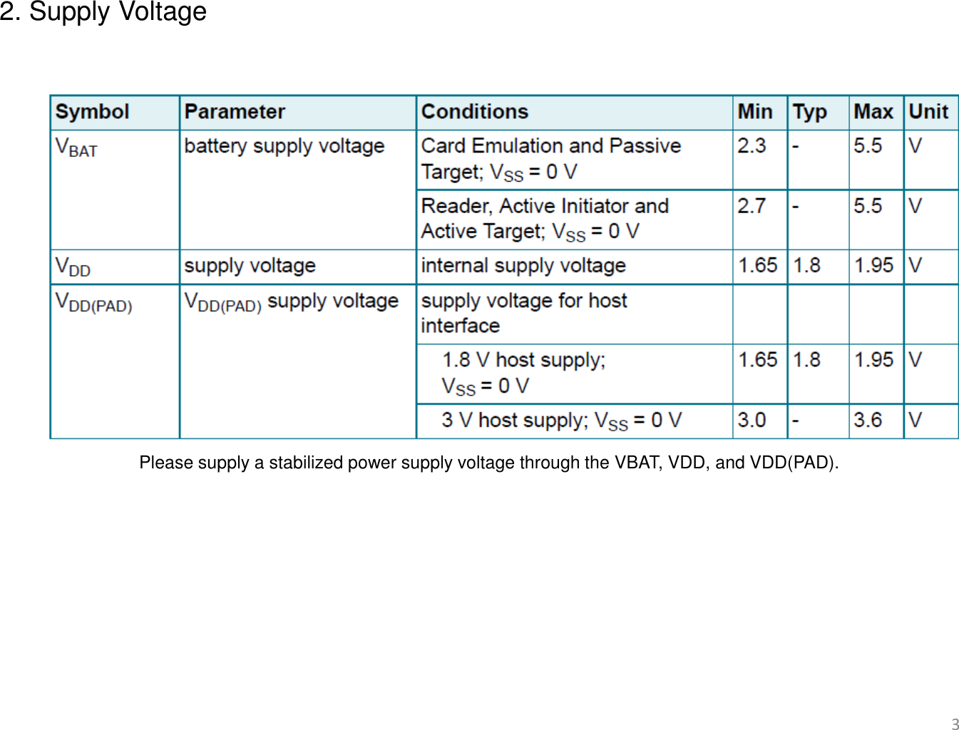 Page 3 of Denso Wave orporated DWI003 NFC Module User Manual                             1