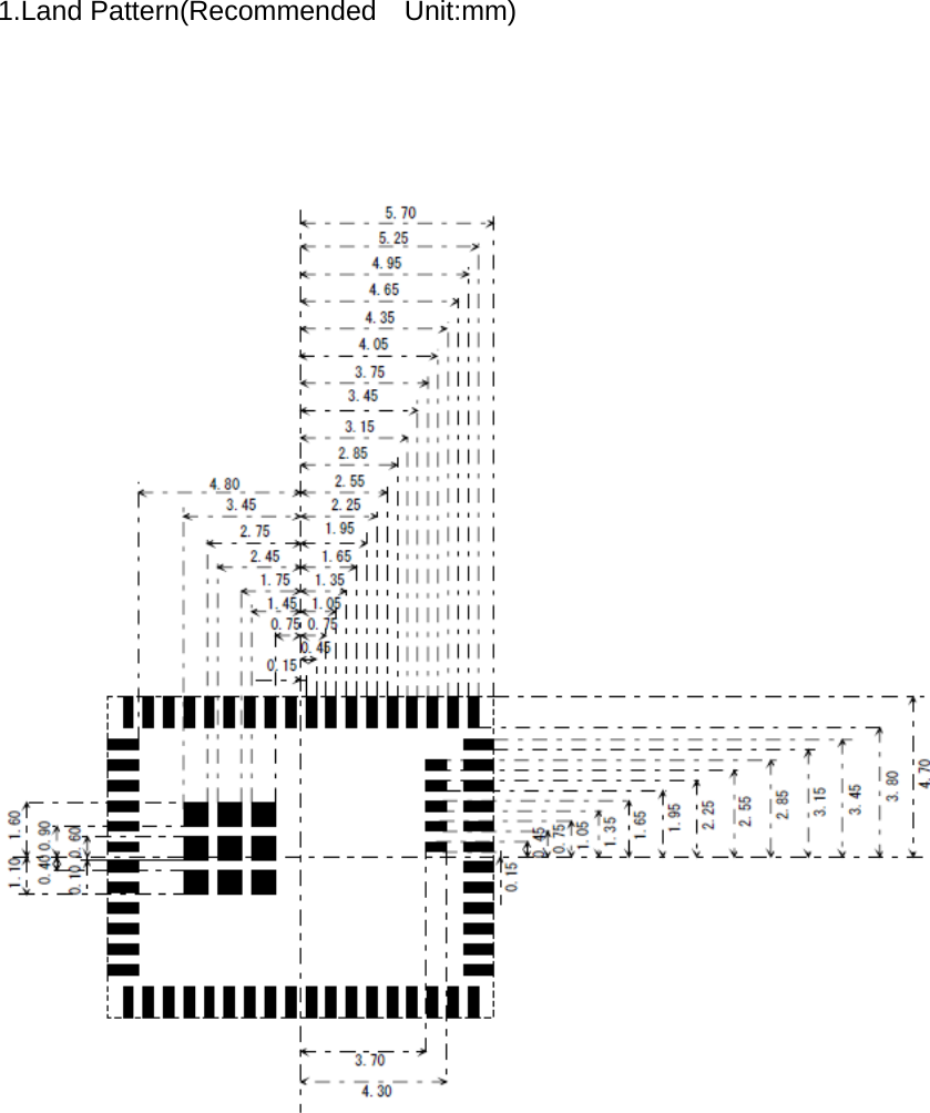               1.Land Pattern(Recommended    Unit:mm)