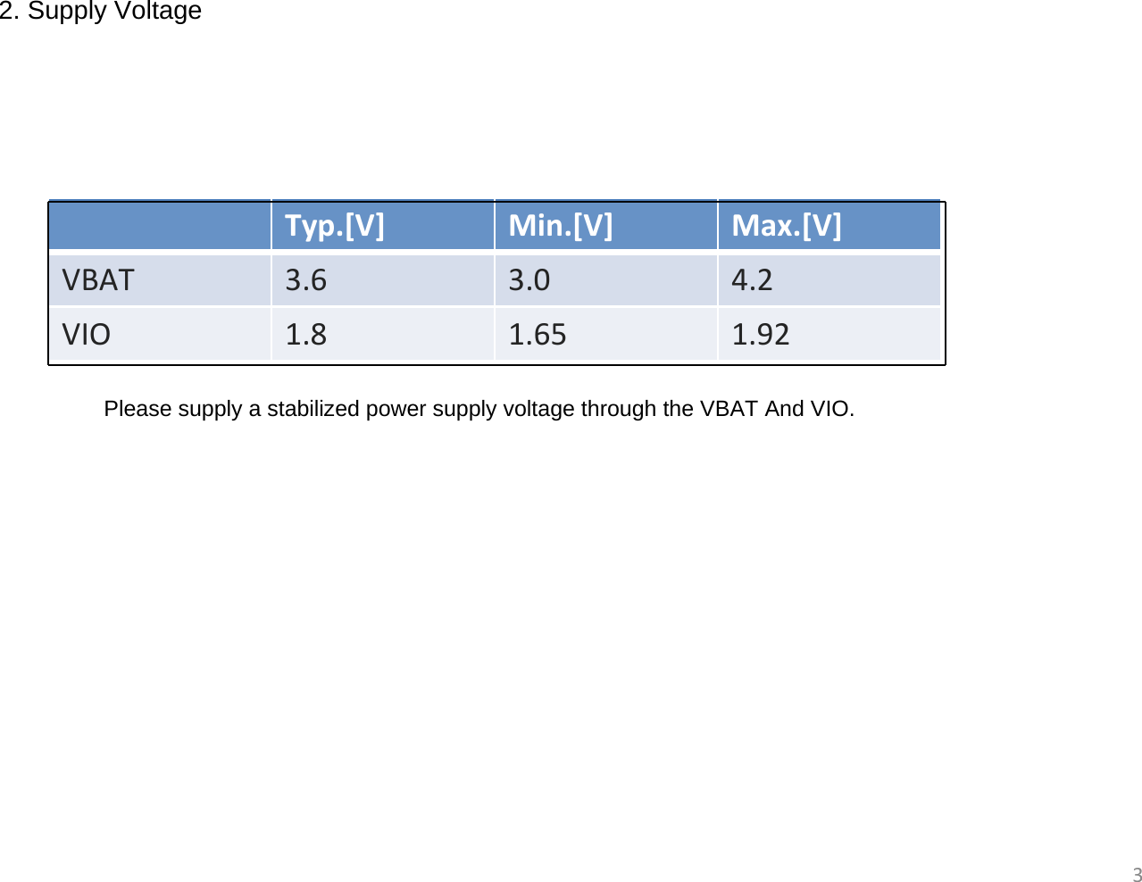 32. Supply VoltagePlease supply a stabilized power supply voltage through the VBAT And VIO.Typ.[V] Min.[V] Max.[V]VBAT 3.6 3.0 4.2VIO 1.8 1.65 1.92