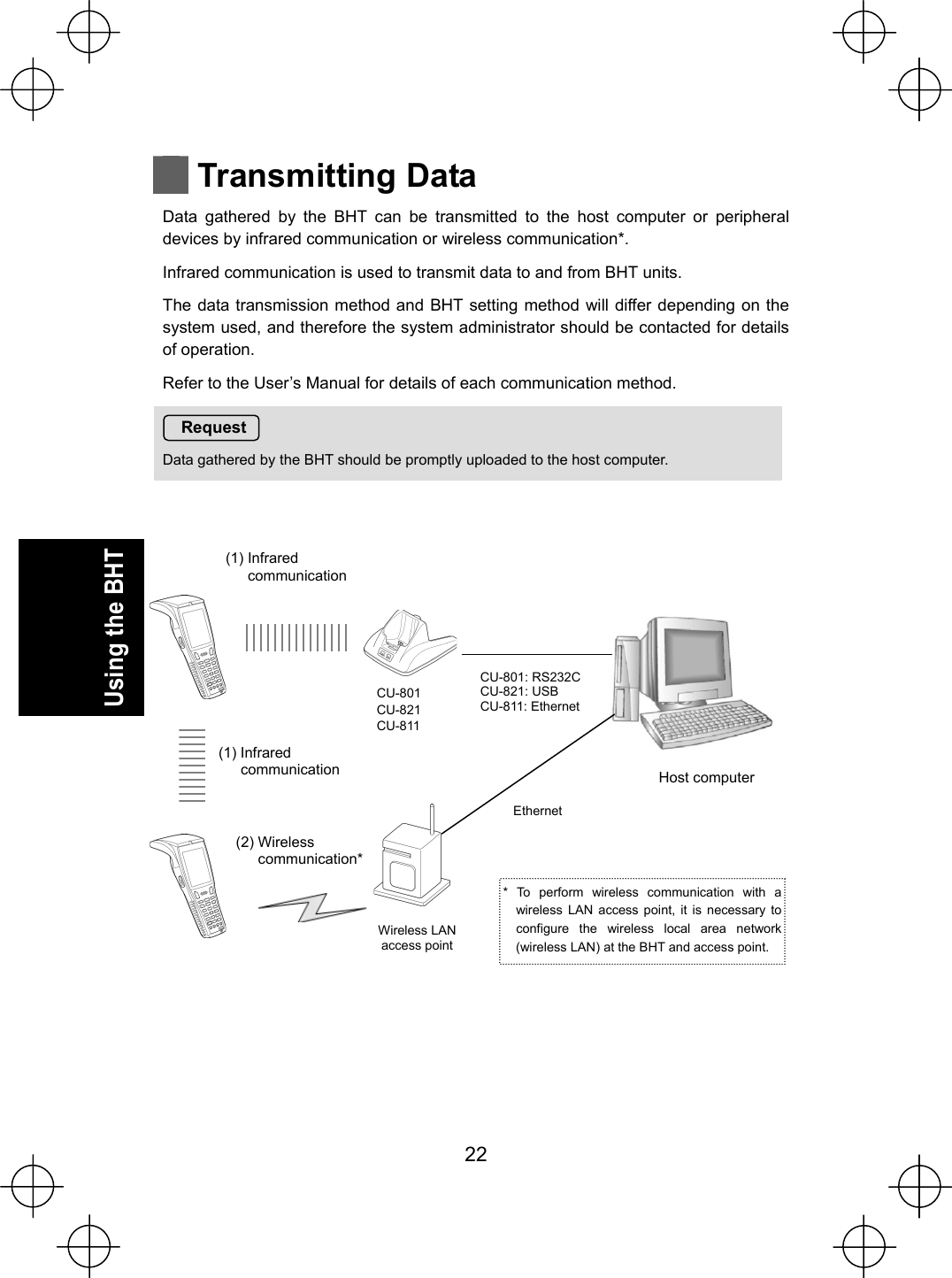 22   Using the BHT   Transmitting Data Data gathered by the BHT can be transmitted to the host computer or peripheral devices by infrared communication or wireless communication*. Infrared communication is used to transmit data to and from BHT units. The data transmission method and BHT setting method will differ depending on the system used, and therefore the system administrator should be contacted for details of operation. Refer to the User’s Manual for details of each communication method.  Request Data gathered by the BHT should be promptly uploaded to the host computer.                        Wireless LAN access pointCU-801 CU-821 CU-811 (1) Infrared   communication(2) Wireless   communication*CU-801: RS232CCU-821: USB CU-811: EthernetEthernet (1) Infrared   communicationHost computer* To perform wireless communication with a wireless LAN access point, it is necessary to configure the wireless local area network (wireless LAN) at the BHT and access point.