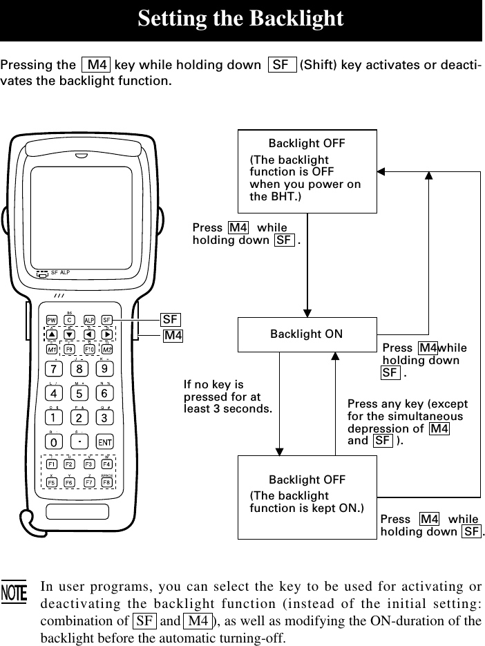 Setting the BacklightPressing the   M4  key while holding down  SF  (Shift) key activates or deacti-vates the backlight function.Backlight OFF(The backlightfunction is OFFwhen you power onthe BHT.)Press  M4   whileholding down  SF  .If no key ispressed for atleast 3 seconds. Press any key (exceptfor the simultaneousdepression of  M4and  SF  ).Press   M4   whileholding down  SF .Backlight ONBacklight OFF(The backlightfunction is kept ON.)In user programs, you can select the key to be used for activating ordeactivating the backlight function (instead of the initial setting:combination of  SF  and  M4 ), as well as modifying the ON-duration of thebacklight before the automatic turning-off.Press  M4whileholding downSF  .SFM4