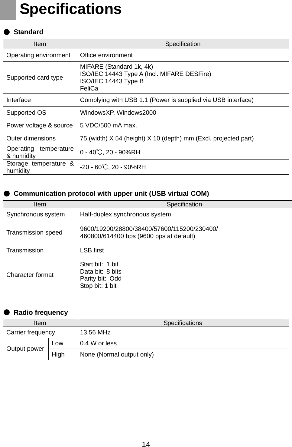    Specifications  ● Standard  Item  Specification Operating environment  Office environment Supported card type MIFARE (Standard 1k, 4k) ISO/IEC 14443 Type A (Incl. MIFARE DESFire) ISO/IEC 14443 Type B FeliCa Interface  Complying with USB 1.1 (Power is supplied via USB interface) Supported OS  WindowsXP, Windows2000 Power voltage &amp; source 5 VDC/500 mA max. Outer dimensions  75 (width) X 54 (height) X 10 (depth) mm (Excl. projected part) Operating temperature &amp; humidity  0 - 40℃, 20 - 90%RH Storage temperature &amp; humidity  -20 - 60℃, 20 - 90%RH   ●  Communication protocol with upper unit (USB virtual COM) Item  Specification Synchronous system  Half-duplex synchronous system Transmission speed  9600/19200/28800/38400/57600/115200/230400/ 460800/614400 bps (9600 bps at default) Transmission   LSB first Character format Start bit:  1 bit Data bit:  8 bits Parity bit:  Odd Stop bit: 1 bit   ● Radio frequency  Item  Specifications Carrier frequency  13.56 MHz Low  0.4 W or less Output power  High  None (Normal output only)     14