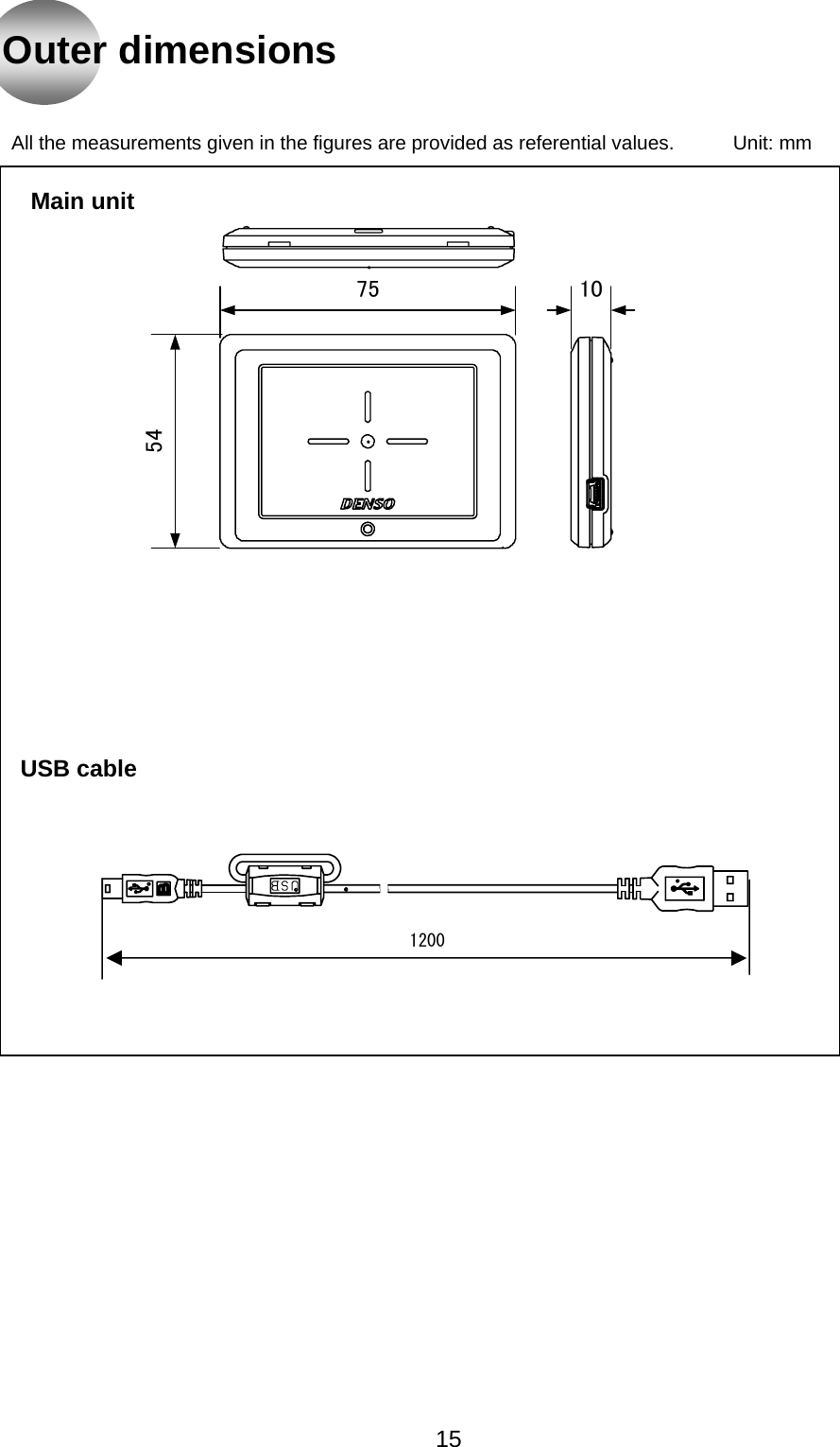  Outer dimensions                                           75 10541200All the measurements given in the figures are provided as referential values.      Unit: mm USB cable Main unit            15