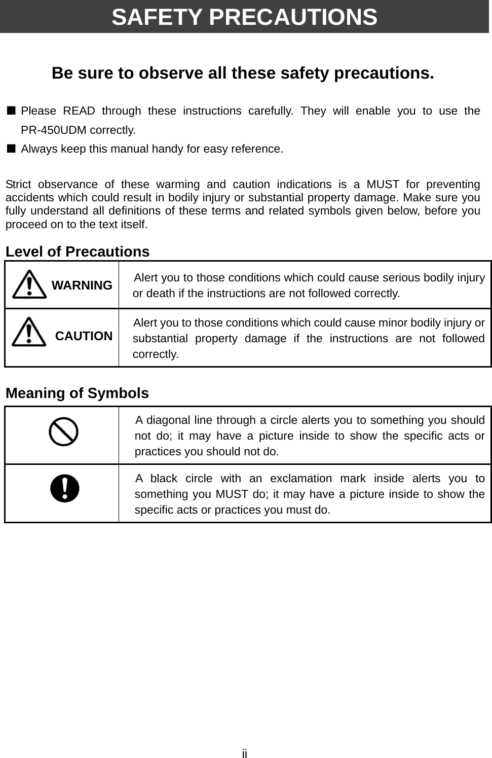   SAFETY PRECAUTIONS  Be sure to observe all these safety precautions.  ■ Please READ through these instructions carefully. They will enable you to use the PR-450UDM correctly. ■ Always keep this manual handy for easy reference.  Strict observance of these warming and caution indications is a MUST for preventing accidents which could result in bodily injury or substantial property damage. Make sure you fully understand all definitions of these terms and related symbols given below, before you proceed on to the text itself.  Level of Precautions WARNING  Alert you to those conditions which could cause serious bodily injury or death if the instructions are not followed correctly. CAUTION  Alert you to those conditions which could cause minor bodily injury or substantial property damage if the instructions are not followed correctly.  Meaning of Symbols  A diagonal line through a circle alerts you to something you should not do; it may have a picture inside to show the specific acts or practices you should not do.  A black circle with an exclamation mark inside alerts you to something you MUST do; it may have a picture inside to show the specific acts or practices you must do.             ii