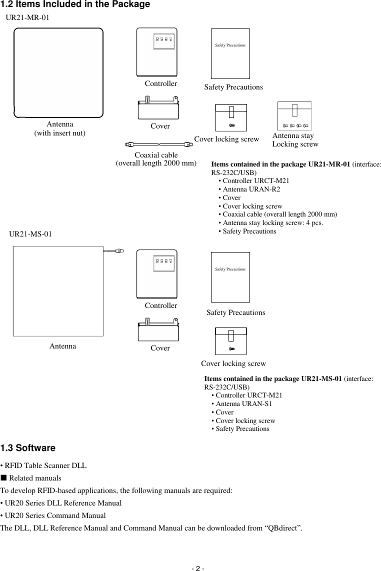  - 2 - 1.2 Items Included in the Package                                   1.3 Software • RFID Table Scanner DLL  Related manuals To develop RFID-based applications, the following manuals are required: • UR20 Series DLL Reference Manual • UR20 Series Command Manual The DLL, DLL Reference Manual and Command Manual can be downloaded from “QBdirect”. Items contained in the package UR21-MR-01 (interface: RS-232C/USB) • Controller URCT-M21 • Antenna URAN-R2 • Cover • Cover locking screw • Coaxial cable (overall length 2000 mm) • Antenna stay locking screw: 4 pcs. • Safety Precautions UR21-MR-01 Items contained in the package UR21-MS-01 (interface: RS-232C/USB) • Controller URCT-M21 • Antenna URAN-S1 • Cover • Cover locking screw • Safety Precautions Antenna UR21-MS-01 Safety Precautions Controller Cover Cover locking screw Antenna stay Locking screw Safety Precautions Coaxial cable (overall length 2000 mm) Antenna (with insert nut) Safety Precautions Controller Cover Cover locking screw Safety Precautions 