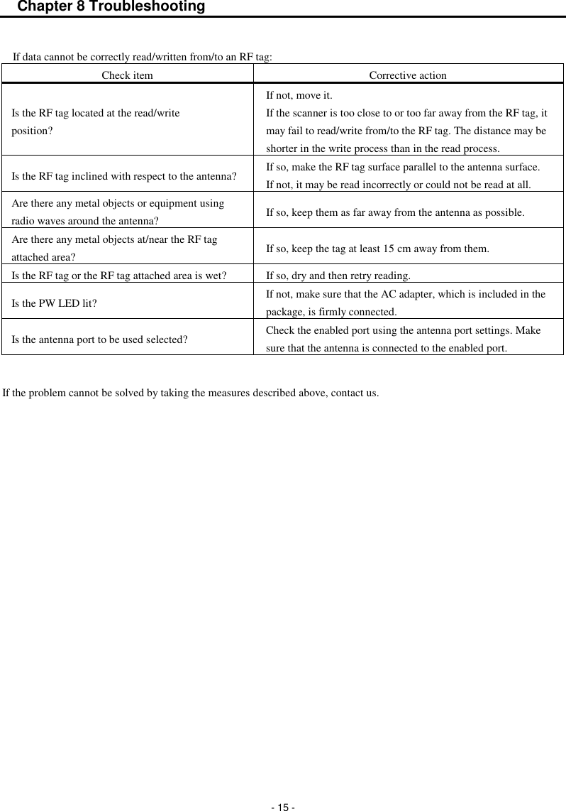  - 15 - Chapter 8 Troubleshooting  If data cannot be correctly read/written from/to an RF tag: Check item Corrective action   Is the RF tag located at the read/write     position?   If not, move it. If the scanner is too close to or too far away from the RF tag, it may fail to read/write from/to the RF tag. The distance may be shorter in the write process than in the read process.   Is the RF tag inclined with respect to the antenna?   If so, make the RF tag surface parallel to the antenna surface. If not, it may be read incorrectly or could not be read at all.   Are there any metal objects or equipment using radio waves around the antenna?   If so, keep them as far away from the antenna as possible.     Are there any metal objects at/near the RF tag attached area?   If so, keep the tag at least 15 cm away from them.   Is the RF tag or the RF tag attached area is wet?     If so, dry and then retry reading. Is the PW LED lit? If not, make sure that the AC adapter, which is included in the package, is firmly connected. Is the antenna port to be used selected? Check the enabled port using the antenna port settings. Make sure that the antenna is connected to the enabled port.  If the problem cannot be solved by taking the measures described above, contact us.    