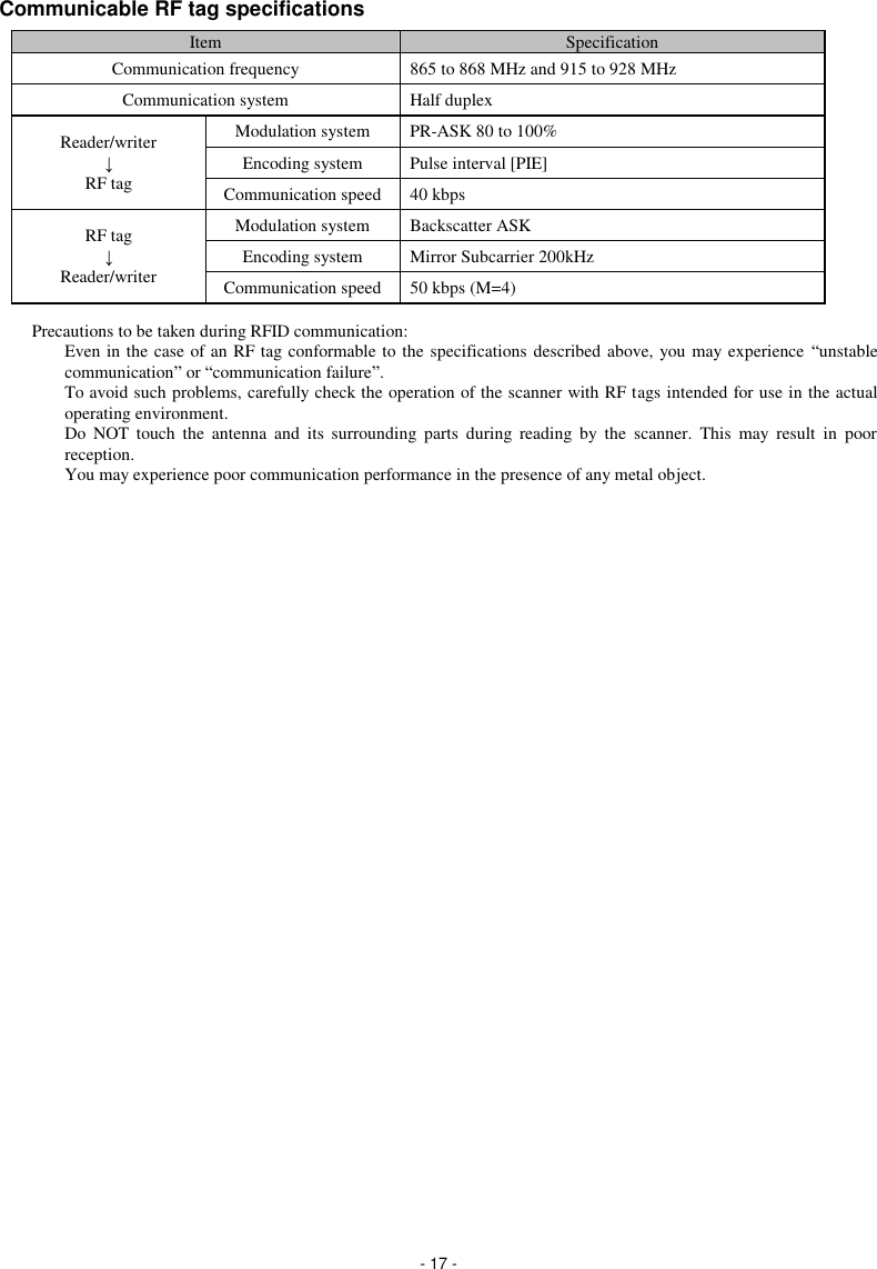  - 17 - Communicable RF tag specifications   Item Specification Communication frequency 865 to 868 MHz and 915 to 928 MHz Communication system Half duplex Reader/writer ↓ RF tag Modulation system PR-ASK 80 to 100% Encoding system Pulse interval [PIE] Communication speed 40 kbps RF tag ↓ Reader/writer Modulation system Backscatter ASK Encoding system Mirror Subcarrier 200kHz Communication speed 50 kbps (M=4) Precautions to be taken during RFID communication: Even in the case of an RF tag conformable to the specifications described above, you may experience  “unstable communication” or “communication failure”. To avoid such problems, carefully check the operation of the scanner with RF tags intended for use in the actual operating environment. Do  NOT  touch  the  antenna  and  its  surrounding  parts  during  reading  by  the  scanner.  This  may  result  in  poor reception. You may experience poor communication performance in the presence of any metal object. 