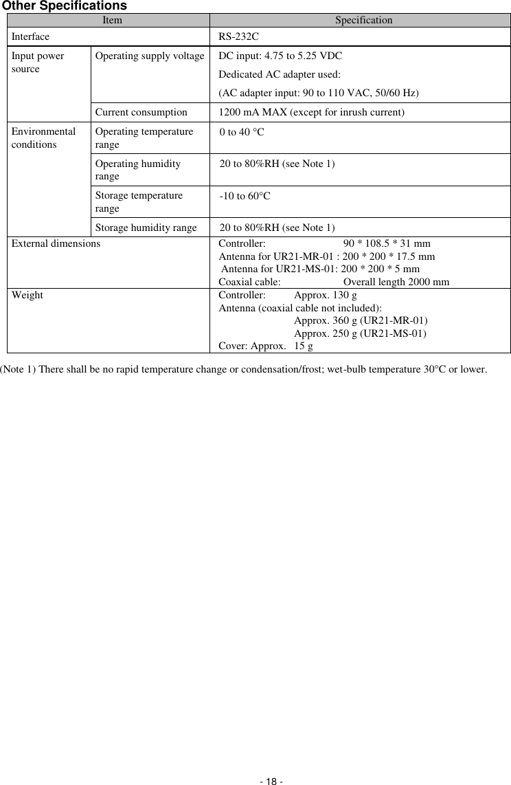  - 18 - Other Specifications Item Specification Interface RS-232C Input power source Operating supply voltage DC input: 4.75 to 5.25 VDC Dedicated AC adapter used: (AC adapter input: 90 to 110 VAC, 50/60 Hz) Current consumption   1200 mA MAX (except for inrush current) Environmental conditions Operating temperature range 0 to 40 C Operating humidity range 20 to 80%RH (see Note 1) Storage temperature range -10 to 60C Storage humidity range 20 to 80%RH (see Note 1) External dimensions Controller:             90 * 108.5 * 31 mm Antenna for UR21-MR-01 : 200 * 200 * 17.5 mm Antenna for UR21-MS-01: 200 * 200 * 5 mm   Coaxial cable:             Overall length 2000 mm   Weight Controller:    Approx. 130 g Antenna (coaxial cable not included):   Approx. 360 g (UR21-MR-01) Approx. 250 g (UR21-MS-01) Cover: Approx.   15 g  (Note 1) There shall be no rapid temperature change or condensation/frost; wet-bulb temperature 30°C or lower.   