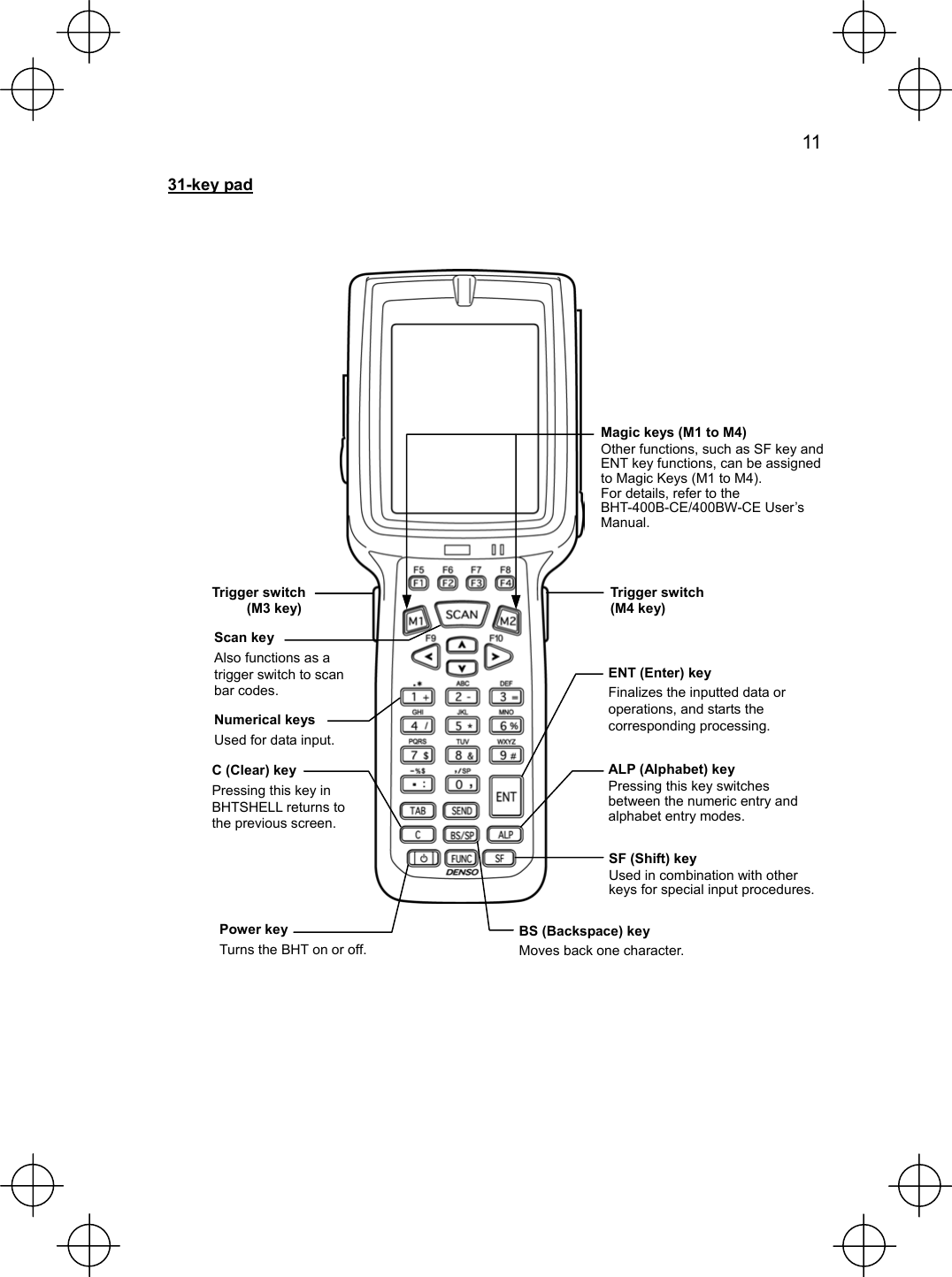   11  31-key pad          ENT (Enter) key Finalizes the inputted data or operations, and starts the corresponding processing. Numerical keys Used for data input. Magic keys (M1 to M4) Other functions, such as SF key and ENT key functions, can be assigned to Magic Keys (M1 to M4). For details, refer to the BHT-400B-CE/400BW-CE User’s Manual. ALP (Alphabet) key Pressing this key switches between the numeric entry and alphabet entry modes. Trigger switch (M4 key) Power key Turns the BHT on or off. Trigger switch      (M3 key) C (Clear) key Pressing this key in BHTSHELL returns to the previous screen. SF (Shift) keyUsed in combination with other keys for special input procedures. BS (Backspace) keyMoves back one character. Scan key Also functions as a trigger switch to scan bar codes. 