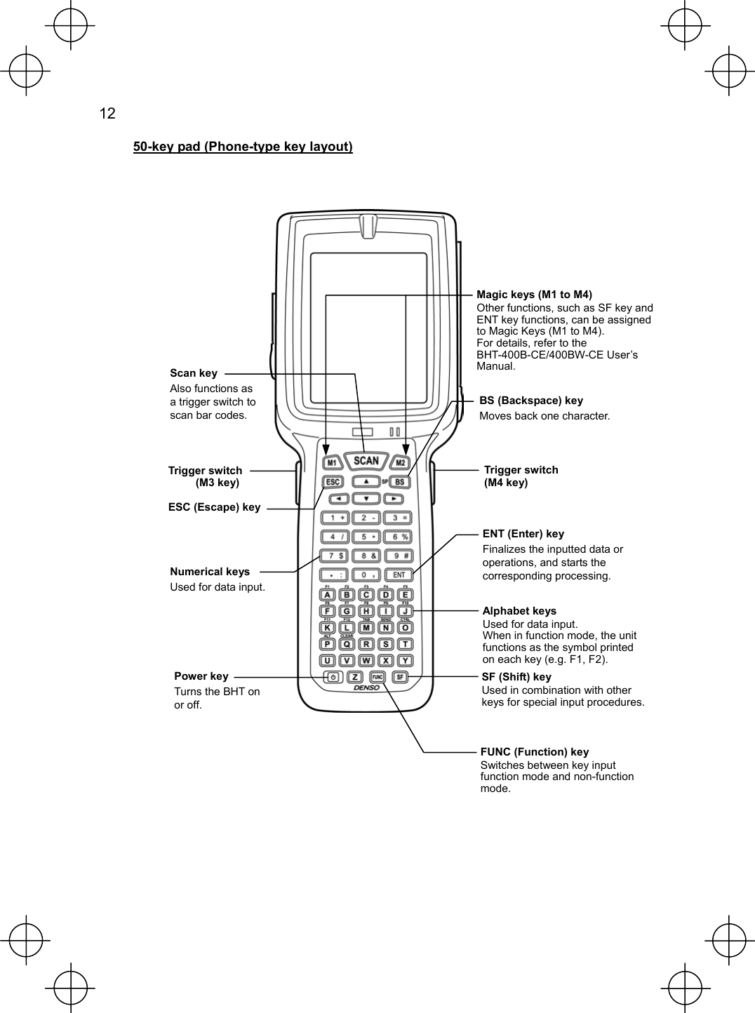  12   50-key pad (Phone-type key layout)     ENT (Enter) key Finalizes the inputted data or operations, and starts the corresponding processing. Numerical keys Used for data input. Magic keys (M1 to M4) Other functions, such as SF key and ENT key functions, can be assigned to Magic Keys (M1 to M4). For details, refer to the BHT-400B-CE/400BW-CE User’s Manual. Alphabet keys  Used for data input. When in function mode, the unit functions as the symbol printed on each key (e.g. F1, F2). Trigger switch (M4 key) Power key Turns the BHT on or off. Trigger switch      (M3 key) SF (Shift) keyUsed in combination with other keys for special input procedures. BS (Backspace) key Moves back one character. Scan key Also functions as a trigger switch to scan bar codes. ESC (Escape) key FUNC (Function) key Switches between key input function mode and non-function mode. 