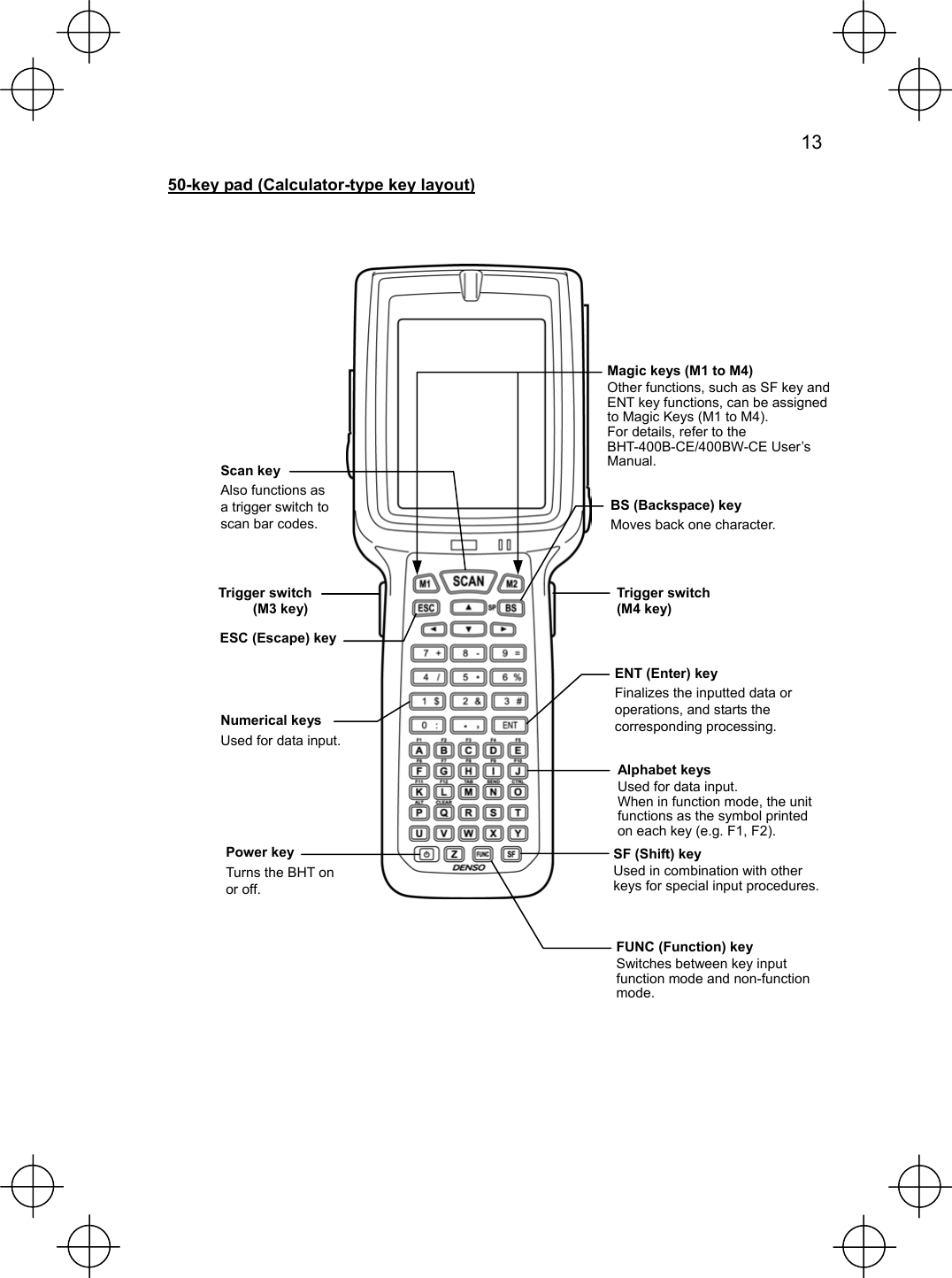   13  50-key pad (Calculator-type key layout)     ENT (Enter) key Finalizes the inputted data or operations, and starts the corresponding processing. Numerical keys Used for data input. Magic keys (M1 to M4) Other functions, such as SF key and ENT key functions, can be assigned to Magic Keys (M1 to M4). For details, refer to the BHT-400B-CE/400BW-CE User’s Manual. Trigger switch (M4 key) Power key Turns the BHT on or off. Trigger switch      (M3 key) SF (Shift) keyUsed in combination with other keys for special input procedures. BS (Backspace) key Moves back one character. Scan key Also functions as a trigger switch to scan bar codes. ESC (Escape) key Alphabet keys  Used for data input. When in function mode, the unit functions as the symbol printed on each key (e.g. F1, F2). FUNC (Function) key Switches between key input function mode and non-function mode. 