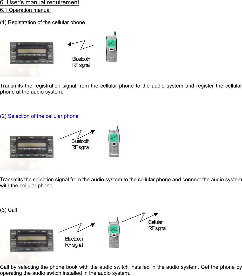 6. User’s manual requirement 6.1.Operation manual  (1) Registration of the cellular phone   Bluetooth  RF signal  Transmits the registration signal from the cellular phone to the audio system and register the cellular phone at the audio system.    (2) Selection of the cellular phone   Bluetooth  RF signal  Transmits the selection signal from the audio system to the cellular phone and connect the audio system with the cellular phone.    (3) Call  Cellular  RF signal  Bluetooth  RF signal Call by selecting the phone book with the audio switch installed in the audio system. Get the phone by operating the audio switch installed in the audio system.   