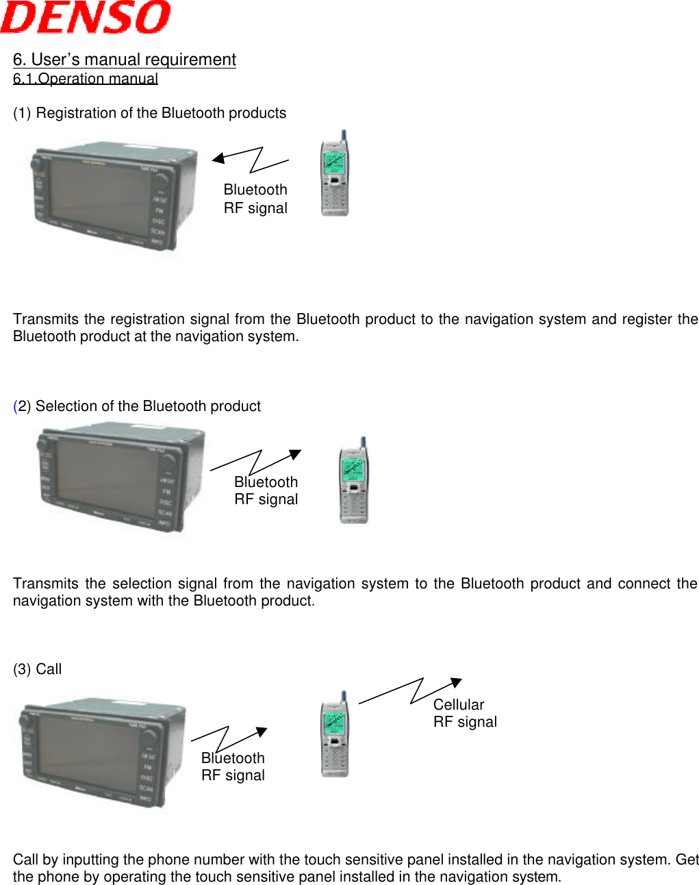   6. User’s manual requirement 6.1.Operation manual  (1) Registration of the Bluetooth products    Transmits the registration signal from the Bluetooth product to the navigation system and register the Bluetooth product at the navigation system.    (2) Selection of the Bluetooth product   Transmits the selection signal from the navigation system to the Bluetooth product and connect the navigation system with the Bluetooth product.    (3) Call   Call by inputting the phone number with the touch sensitive panel installed in the navigation system. Get the phone by operating the touch sensitive panel installed in the navigation system.Bluetooth   RF signal Bluetooth RF signal Bluetooth RF signal Cellular  RF signal 