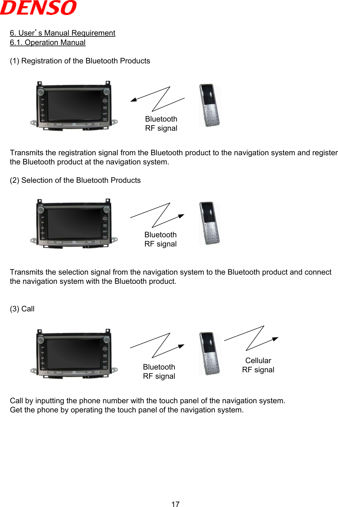  176. User’s Manual Requirement6.1. Operation Manual(1) Registration of the Bluetooth ProductsTransmits the registration signal from the Bluetooth product to the navigation system and register the Bluetooth product at the navigation system.(2) Selection of the Bluetooth ProductsTransmits the selection signal from the navigation system to the Bluetooth product and connect the navigation system with the Bluetooth product.(3) CallCall by inputting the phone number with the touch panel of the navigation system.Get the phone by operating the touch panel of the navigation system.BluetoothRF signalBluetoothRF signalBluetoothRF signalCellularRF signal