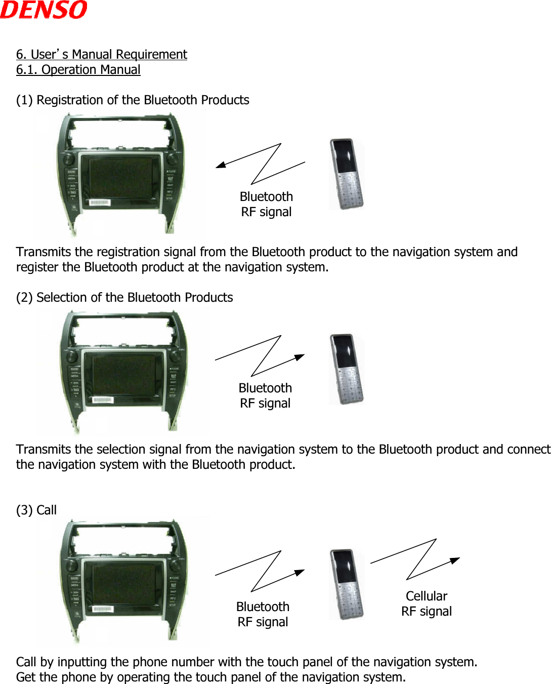  6. User’s Manual Requirement6.1. Operation Manual(1) Registration of the Bluetooth ProductsTransmits the registration signal from the Bluetooth product to the navigation system and register the Bluetooth product at the navigation system.(2) Selection of the Bluetooth ProductsTransmits the selection signal from the navigation system to the Bluetooth product and connect the navigation system with the Bluetooth product.(3) CallCall by inputting the phone number with the touch panel of the navigation system.Get the phone by operating the touch panel of the navigation system.BluetoothRF signalBluetoothRF signalBluetoothRF signalCellularRF signal