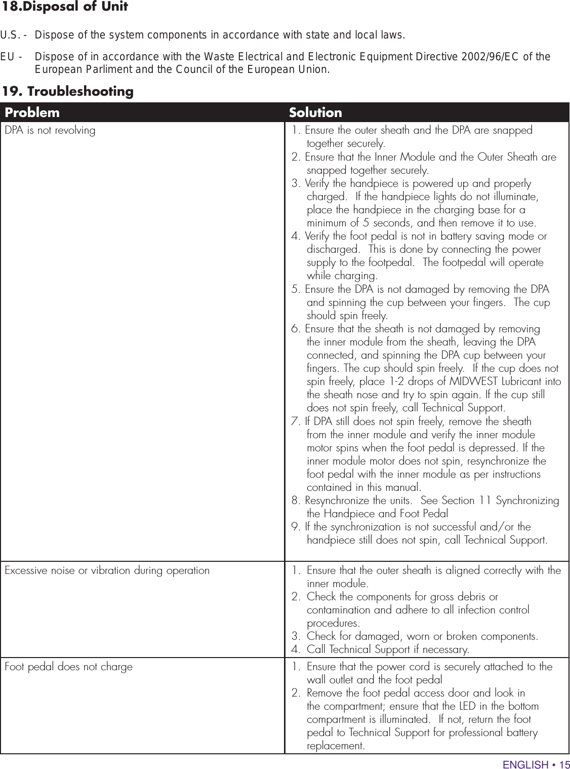 ENGLISH • 1518.Disposal of UnitU.S. -  Dispose of the system components in accordance with state and local laws.EU -  Dispose of in accordance with the Waste Electrical and Electronic Equipment Directive 2002/96/EC of the European Parliment and the Council of the European Union.19. TroubleshootingProblem SolutionDPA is not revolving 1. Ensure the outer sheath and the DPA are snapped together securely.2. Ensure that the Inner Module and the Outer Sheath are snapped together securely.3. Verify the handpiece is powered up and properly charged.  If the handpiece lights do not illuminate, place the handpiece in the charging base for a minimum of 5 seconds, and then remove it to use.  4. Verify the foot pedal is not in battery saving mode or discharged.  This is done by connecting the power supply to the footpedal.  The footpedal will operate while charging.  5. Ensure the DPA is not damaged by removing the DPA and spinning the cup between your fingers.  The cup should spin freely.6. Ensure that the sheath is not damaged by removing the inner module from the sheath, leaving the DPA connected, and spinning the DPA cup between your fingers. The cup should spin freely.  If the cup does not spin freely, place 1-2 drops of MIDWEST Lubricant into the sheath nose and try to spin again. If the cup still does not spin freely, call Technical Support.7. If DPA still does not spin freely, remove the sheath from the inner module and verify the inner module motor spins when the foot pedal is depressed. If the inner module motor does not spin, resynchronize the foot pedal with the inner module as per instructions contained in this manual.  8. Resynchronize the units.  See Section 11 Synchronizing the Handpiece and Foot Pedal9. If the synchronization is not successful and/or the handpiece still does not spin, call Technical Support.Excessive noise or vibration during operation 1.  Ensure that the outer sheath is aligned correctly with the inner module.2.  Check the components for gross debris or contamination and adhere to all infection control procedures.3.  Check for damaged, worn or broken components.4.  Call Technical Support if necessary. Foot pedal does not charge 1.  Ensure that the power cord is securely attached to the wall outlet and the foot pedal 2.  Remove the foot pedal access door and look in the compartment; ensure that the LED in the bottom compartment is illuminated.  If not, return the foot pedal to Technical Support for professional battery replacement.