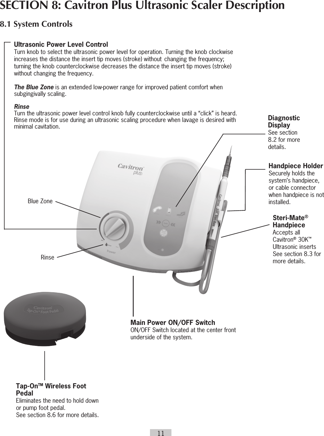 11Main Power ON/OFF Switch ON/OFF Switch located at the center front underside of the system. Ultrasonic Power Level Control Turn knob to select the ultrasonic power level for operation. Turning the knob clockwise increases the distance the insert tip moves (stroke) without  changing the frequency;  turning the knob counterclockwise decreases the distance the insert tip moves (stroke) without changing the frequency.The Blue Zone is an extended low-power range for improved patient comfort when subgingivally scaling. Rinse Turn the ultrasonic power level control knob fully counterclockwise until a “click” is heard.  Rinse mode is for use during an ultrasonic scaling procedure when lavage is desired with minimal cavitation.  Diagnostic Display See  section 8.2 for more details.Blue ZoneRinseSteri-Mate®Handpiece Accepts all Cavitron® 30K™ Ultrasonic inserts See section 8.3 for more details.Handpiece Holder Securely holds the system’s handpiece,  or cable connector when handpiece is not installed. Tap-OnTM Wireless Foot Pedal Eliminates the need to hold down or pump foot pedal.See section 8.6 for more details.SECTION 8: Cavitron Plus Ultrasonic Scaler Description 8.1 System Controls