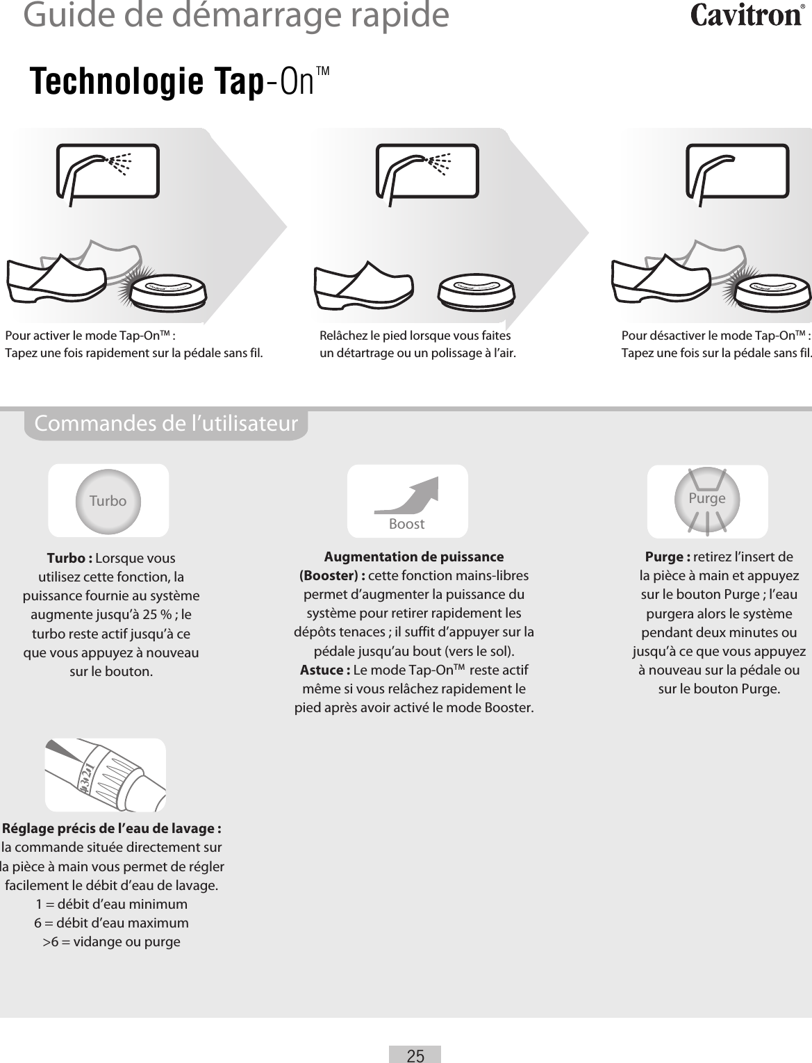 25Turbo PurgeBoost30K  Steri-Mate1234Commandes de l’utilisateurGuide de démarrage rapidePour activer le mode Tap-OnTM :Tapez une fois rapidement sur la pédale sans fil.Relâchez le pied lorsque vous faites un détartrage ou un polissage à l’air.Pour désactiver le mode Tap-OnTM :Tapez une fois sur la pédale sans fil.Purge : retirez l’insert de la pièce à main et appuyez sur le bouton Purge ; l’eau purgera alors le système pendant deux minutes ou jusqu’à ce que vous appuyez à nouveau sur la pédale ou sur le bouton Purge.Augmentation de puissance (Booster): cette fonction mains-libres permet d’augmenter la puissance du système pour retirer rapidement les dépôts tenaces ; il suffit d’appuyer sur la pédale jusqu’au bout (vers le sol).Astuce : Le mode Tap-OnTM  reste actif même si vous relâchez rapidement le pied après avoir activé le mode Booster.Turbo : Lorsque vous utilisez cette fonction, la puissance fournie au système augmente jusqu’à 25 % ; le turbo reste actif jusqu’à ce que vous appuyez à nouveau sur le bouton.Réglage précis de l’eau de lavage : la commande située directement sur la pièce à main vous permet de régler facilement le débit d’eau de lavage. 1 = débit d’eau minimum6 = débit d’eau maximum&gt;6 = vidange ou purgeTap-OnTM-TechnologieTechnologie Tap-OnTM Tap-OnTM tecnologíaTap-OnTM tecnologiaТехнология Tap-OnTM  