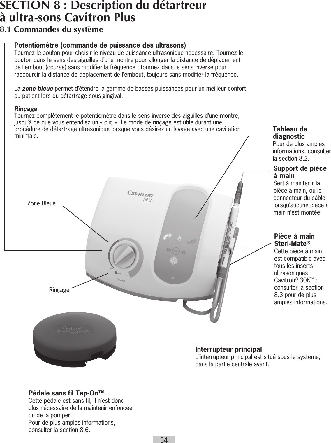34Interrupteur principal L’interrupteur principal est situé sous le système, dans la partie centrale avant. Potentiomètre (commande de puissance des ultrasons) Tournez le bouton pour choisir le niveau de puissance ultrasonique nécessaire. Tournez le bouton dans le sens des aiguilles d’une montre pour allonger la distance de déplacement de l’embout (course) sans modifier la fréquence ; tournez dans le sens inverse pour raccourcir la distance de déplacement de l’embout, toujours sans modifier la fréquence.La zone bleue permet d’étendre la gamme de basses puissances pour un meilleur confort du patient lors du détartrage sous-gingival. Rinçage Tournez complètement le potentiomètre dans le sens inverse des aiguilles d’une montre, jusqu’à ce que vous entendiez un « clic ». Le mode de rinçage est utile durant une procédure de détartrage ultrasonique lorsque vous désirez un lavage avec une cavitation minimale. Tableau de diagnosticPour de plus amples informations, consulter la section 8.2.Pièce à main Steri-Mate®Cette pièce à main est compatible avec tous les inserts ultrasoniques Cavitron® 30K™ ; consulter la section 8.3 pour de plus amples informations.Support de pièce à mainSert à maintenir la pièce à main, ou le connecteur du câble lorsqu’aucune pièce à main n’est montée. Pédale sans fil Tap-On™Cette pédale est sans fil, il n’est donc plus nécessaire de la maintenir enfoncée ou de la pomper.Pour de plus amples informations, consulter la section 8.6.SECTION 8 : Description du détartreur  à ultra-sons Cavitron Plus 8.1 Commandes du systèmeZone BleueRinçage