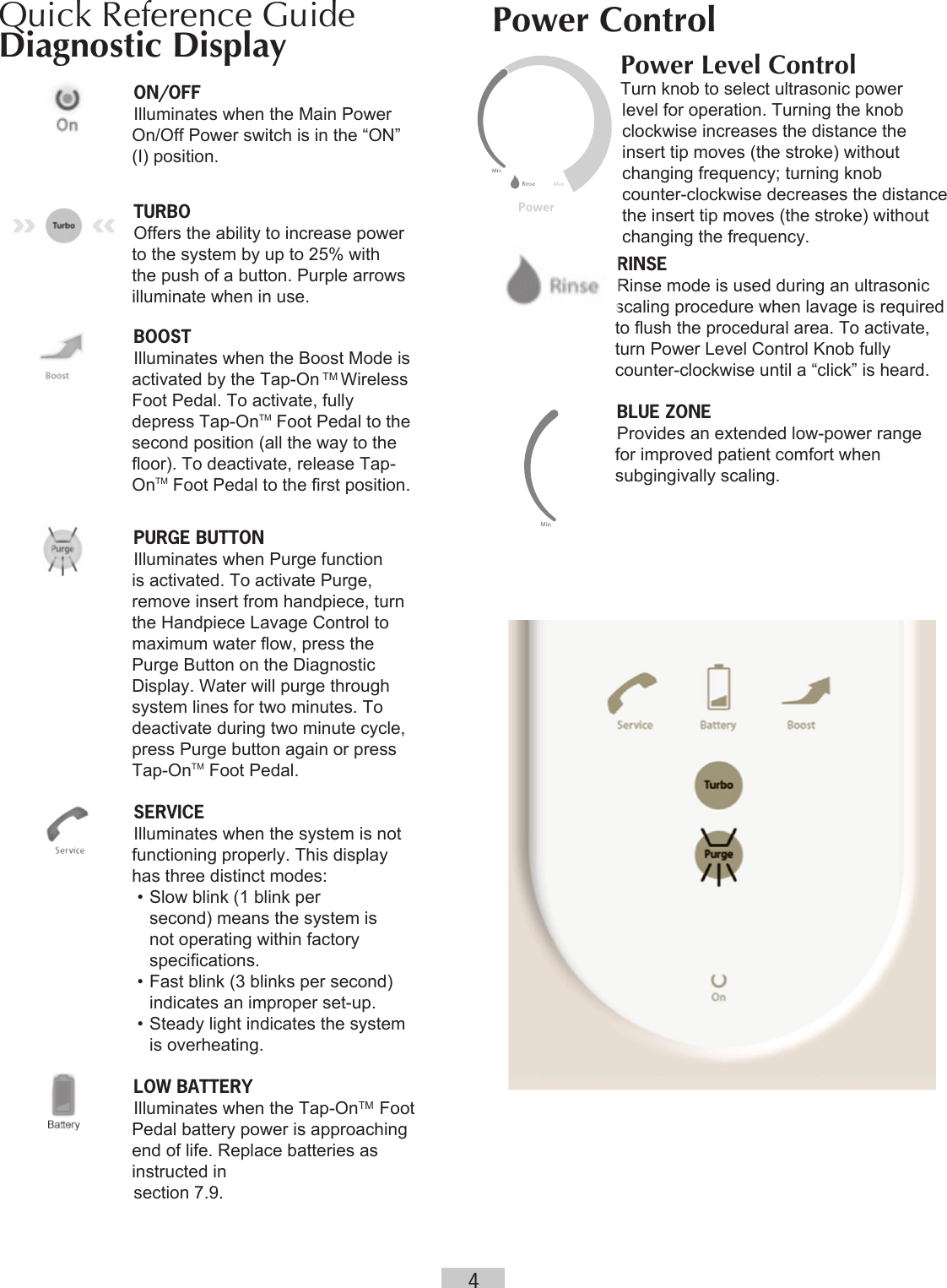 4Quick Reference GuideDiagnostic DisplayON/OFFIlluminates when the Main Power On/Off Power switch is in the “ON” (I) position.TURBO Offers the ability to increase power to the system by up to 25% with the push of a button. Purple arrows illuminate when in use.BOOSTIlluminates when the Boost Mode is activated by the Tap-On TM Wireless Foot Pedal. To activate, fully depress Tap-OnTM Foot Pedal to the second position (all the way to the floor). To deactivate, release Tap-OnTM Foot Pedal to the first position.PURGE BUTTONIlluminates when Purge function is activated. To activate Purge, remove insert from handpiece, turn the Handpiece Lavage Control to maximum water flow, press the Purge Button on the Diagnostic Display. Water will purge through system lines for two minutes. To deactivate during two minute cycle, press Purge button again or press Tap-OnTM Foot Pedal.SERVICEIlluminates when the system is not functioning properly. This display has three distinct modes:• Slow blink (1 blink per second) means the system is not operating within factory specifications.• Fast blink (3 blinks per second) indicates an improper set-up.• Steady light indicates the system is overheating.LOW BATTERYIlluminates when the Tap-OnTM  Foot Pedal battery power is approaching end of life. Replace batteries as instructed insection 7.9.Power ControlPower Level ControlTurn knob to select ultrasonic power level for operation. Turning the knob clockwise increases the distance the insert tip moves (the stroke) without changing frequency; turning knob counter-clockwise decreases the distance the insert tip moves (the stroke) without changing the frequency.RINSERinse mode is used during an ultrasonic scaling procedure when lavage is required to flush the procedural area. To activate, turn Power Level Control Knob fully counter-clockwise until a “click” is heard. BLUE ZONEProvides an extended low-power range for improved patient comfort when subgingivally scaling.