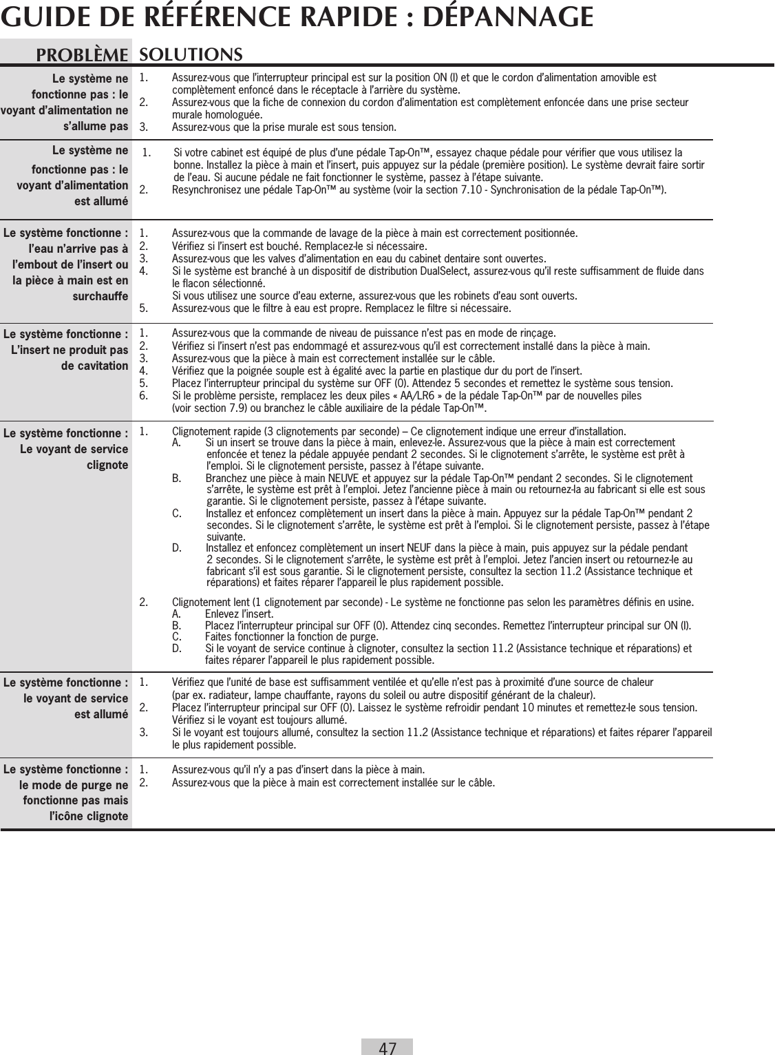 47SOLUTIONS1.    Assurez-vous que l’interrupteur principal est sur la position ON (I) et que le cordon d’alimentation amovible est complètement enfoncé dans le réceptacle à l’arrière du système.   2.   Assurez-vous que la fiche de connexion du cordon d’alimentation est complètement enfoncée dans une prise secteur murale homologuée. 3.  Assurez-vous que la prise murale est sous tension.1.    Si votre cabinet est équipé de plus d’une pédale Tap-On™, essayez chaque pédale pour vérifier que vous utilisez la bonne. Installez la pièce à main et l’insert, puis appuyez sur la pédale (première position). Le système devrait faire sortir de l’eau.  Si aucune pédale ne fait fonctionner le système, passez à l’étape suivante.2.  Resynchronisez une pédale Tap-On™ au système (voir la section 7.10 - Synchronisation de la pédale Tap-On™). 1.  Assurez-vous que la commande de lavage de la pièce à main est correctement positionnée.2.  Vérifiez si l’insert est bouché. Remplacez-le si nécessaire.3.  Assurez-vous que les valves d’alimentation en eau du cabinet dentaire sont ouvertes.4.   Si le système est branché à un dispositif de distribution DualSelect, assurez-vous qu’il reste suffisamment de fluide dans le flacon sélectionné.    Si vous utilisez une source d’eau externe, assurez-vous que les robinets d’eau sont ouverts.5.  Assurez-vous que le filtre à eau est propre. Remplacez le filtre si nécessaire.1.  Assurez-vous que la commande de niveau de puissance n’est pas en mode de rinçage.2.  Vérifiez si l’insert n’est pas endommagé et assurez-vous qu’il est correctement installé dans la pièce à main.3.  Assurez-vous que la pièce à main est correctement installée sur le câble.4.  Vérifiez que la poignée souple est à égalité avec la partie en plastique dur du port de l’insert. 5.  Placez l’interrupteur principal du système sur OFF (0). Attendez 5 secondes et remettez le système sous tension.  6.   Si le problème persiste, remplacez les deux piles « AA/LR6 » de la pédale Tap-On™ par de nouvelles piles  (voir section 7.9) ou branchez le câble auxiliaire  de la pédale Tap-On™.1.  Clignotement rapide (3 clignotements par seconde) – Ce clignotement indique une erreur d’installation.A.        Si un insert se trouve dans la pièce à main, enlevez-le. Assurez-vous que la pièce à main est correctement enfoncée et tenez la pédale appuyée pendant 2 secondes.  Si le clignotement s’arrête, le système est prêt à l’emploi. Si le clignotement persiste, passez à l’étape suivante.B.        Branchez une pièce à main NEUVE et appuyez sur la pédale Tap-On™ pendant 2 secondes. Si le clignotement s’arrête, le système est prêt à l’emploi. Jetez l’ancienne pièce à main ou retournez-la au fabricant si elle est sous garantie.  Si le clignotement persiste, passez à l’étape suivante.C.        Installez et enfoncez complètement un insert dans la pièce à main. Appuyez sur la pédale Tap-On™ pendant 2 secondes. Si le clignotement s’arrête, le système est prêt à l’emploi.  Si le clignotement persiste, passez à l’étape suivante.D.        Installez et enfoncez complètement un insert NEUF dans la pièce à main, puis appuyez sur la pédale pendant 2 secondes. Si le clignotement s’arrête, le système est prêt à l’emploi.  Jetez l’ancien insert ou retournez-le au fabricant s’il est sous garantie. Si le clignotement persiste, consultez la section 11.2 (Assistance technique et réparations) et faites réparer l’appareil le plus rapidement possible.2.  Clignotement lent (1 clignotement par seconde) - Le système ne fonctionne pas selon les paramètres définis en usine.  A.  Enlevez l’insert.  B.  Placez l’interrupteur principal sur OFF (0). Attendez cinq secondes. Remettez l’interrupteur principal sur ON (I).  C.  Faites fonctionner la fonction de purge.  D.   Si le voyant de service continue à clignoter, consultez la section 11.2 (Assistance technique et réparations) et faites réparer l’appareil le plus rapidement possible. 1.   Vérifiez que l’unité de base est suffisamment ventilée et qu’elle n’est pas à proximité d’une source de chaleur  (par ex. radiateur, lampe chauffante, rayons du soleil ou autre dispositif générant de la chaleur ).2.   Placez l’interrupteur principal sur OFF (0). Laissez le système refroidir pendant 10 minutes et remettez-le sous tension. Vérifiez si le voyant est toujours allumé. 3.   Si le voyant est toujours allumé, consultez la section 11.2 (Assistance technique et réparations) et faites réparer l’appareil le plus rapidement possible.1.  Assurez-vous qu’il n’y a pas d’insert dans la pièce à main. 2.  Assurez-vous que la pièce à main est correctement installée sur le câble.GUIDE DE RÉFÉRENCE RAPIDE : DÉPANNAGEPROBLÈMELe système ne  fonctionne pas : le voyant d’alimentation ne s’allume pas Le système ne fonctionne pas : le voyant d’alimentation est alluméLe système fonctionne :  l’eau n’arrive pas à  l’embout de l’insert ou la pièce à main est en surchauffeLe système fonctionne :  L’insert ne produit pas de cavitationLe système fonctionne :Le voyant de service clignoteLe système fonctionne : le voyant de service  est alluméLe système fonctionne :  le mode de purge ne fonctionne pas mais l’icône clignote