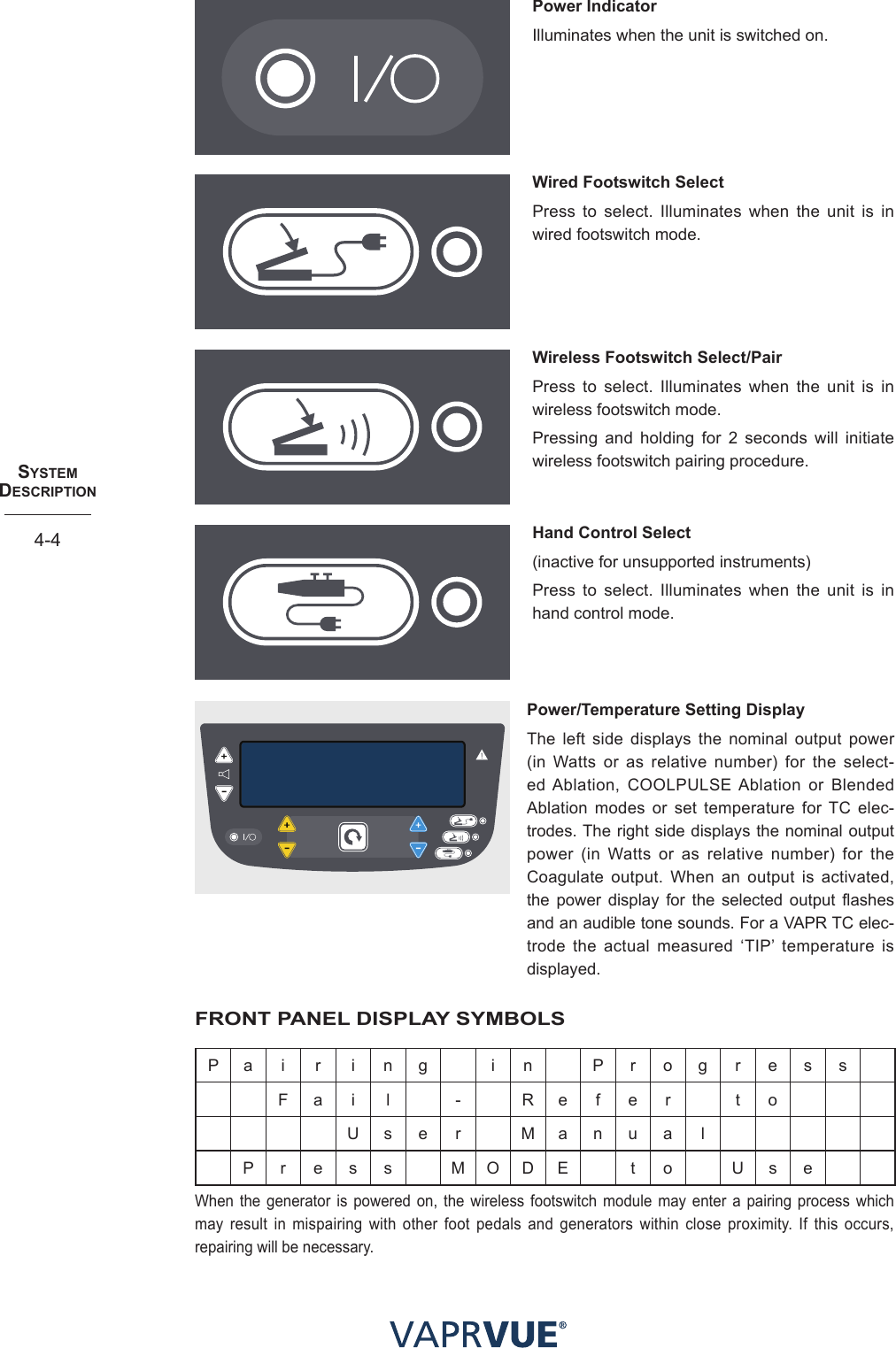 SYStem  deScRIPtIoN4-4Power Indicator Illuminates when the unit is switched on. Wired Footswitch Select Press to select. Illuminates when the unit is in wired footswitch mode.Wireless Footswitch Select/Pair Press to select. Illuminates when the unit is in wireless footswitch mode.Pressing and holding for 2 seconds will initiate wireless footswitch pairing procedure.Hand Control Select (inactive for unsupported instruments)Press to select. Illuminates when the unit is in hand control mode. Power/Temperature Setting DisplayThe left side displays the nominal output power (in Watts or as relative number) for the select-ed Ablation, COOLPULSE Ablation or Blended Ablation modes or set temperature for TC elec-trodes. The right side displays the nominal output power (in Watts or as relative number) for the Coagulate output. When an output is activated, the power display for the selected output flashes and an audible tone sounds. For a VAPR TC elec-trode the actual measured ‘TIP’ temperature is displayed.FRONT PANEL DISPLAY SYMBOLSP a i r i n g i n P r o g r e s sF a i l - R e f e r t oU s e r M a n u a lP r e s s M O D E t o U s eWhen the generator is powered on, the wireless footswitch module may enter a pairing process which may result in mispairing with other foot pedals and generators within close proximity. If this occurs, repairing will be necessary.