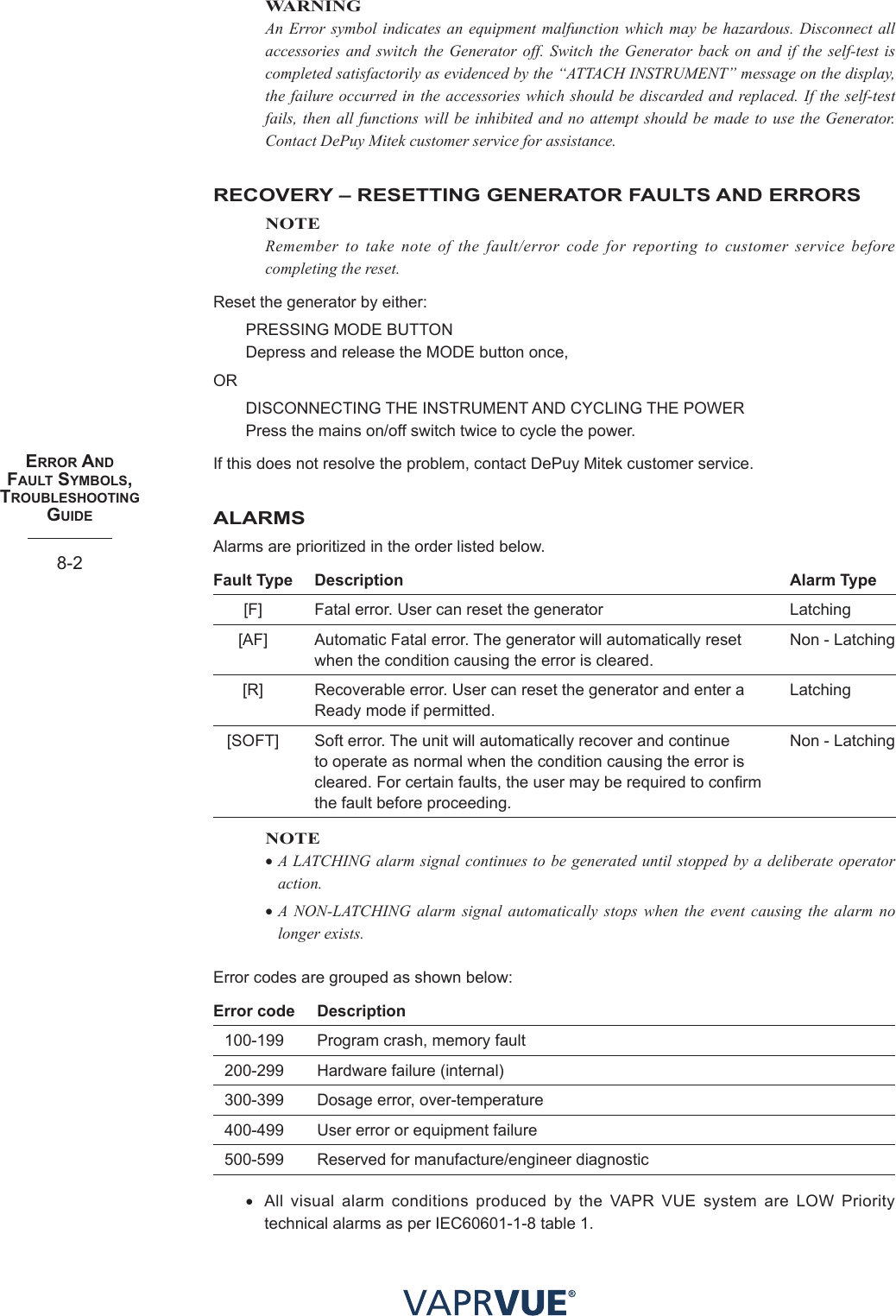 eRRoR aNd faUlt SYmBolS, tRoUBleShootING GUIde8-2WARNINGAn Error symbol indicates an equipment malfunction which may be hazardous. Disconnect all accessories and switch the Generator off. Switch the Generator back on and if the self-test is completed satisfactorily as evidenced by the “ATTACH INSTRUMENT” message on the display, the failure occurred in the accessories which should be discarded and replaced. If the self-test fails, then all functions will be inhibited and no attempt should be made to use the Generator. Contact DePuy Mitek customer service for assistance.RECOVERY – RESETTING GENERATOR FAULTS AND ERRORSNOTERemember to take note of the fault/error code for reporting to customer service before completing the reset.Reset the generator by either:PRESSING MODE BUTTONDepress and release the MODE button once,ORDISCONNECTING THE INSTRUMENT AND CYCLING THE POWER Press the mains on/off switch twice to cycle the power. If this does not resolve the problem, contact DePuy Mitek customer service.ALARMSAlarms are prioritized in the order listed below.Fault Type Description Alarm Type[F] Fatal error. User can reset the generator Latching[AF] Automatic Fatal error. The generator will automatically reset when the condition causing the error is cleared.Non - Latching[R] Recoverable error. User can reset the generator and enter a Ready mode if permitted.Latching[SOFT] Soft error. The unit will automatically recover and continue to operate as normal when the condition causing the error is cleared. For certain faults, the user may be required to confirm the fault before proceeding.Non - LatchingNOTE•A LATCHING alarm signal continues to be generated until stopped by a deliberate operator action.•A NON-LATCHING alarm signal automatically stops when the event causing the alarm no longer exists.Error codes are grouped as shown below:Error code Description100-199 Program crash, memory fault200-299 Hardware failure (internal)300-399 Dosage error, over-temperature400-499 User error or equipment failure500-599 Reserved for manufacture/engineer diagnostic• All visual alarm conditions produced by the VAPR VUE system are LOW Priority technical alarms as per IEC60601-1-8 table 1.