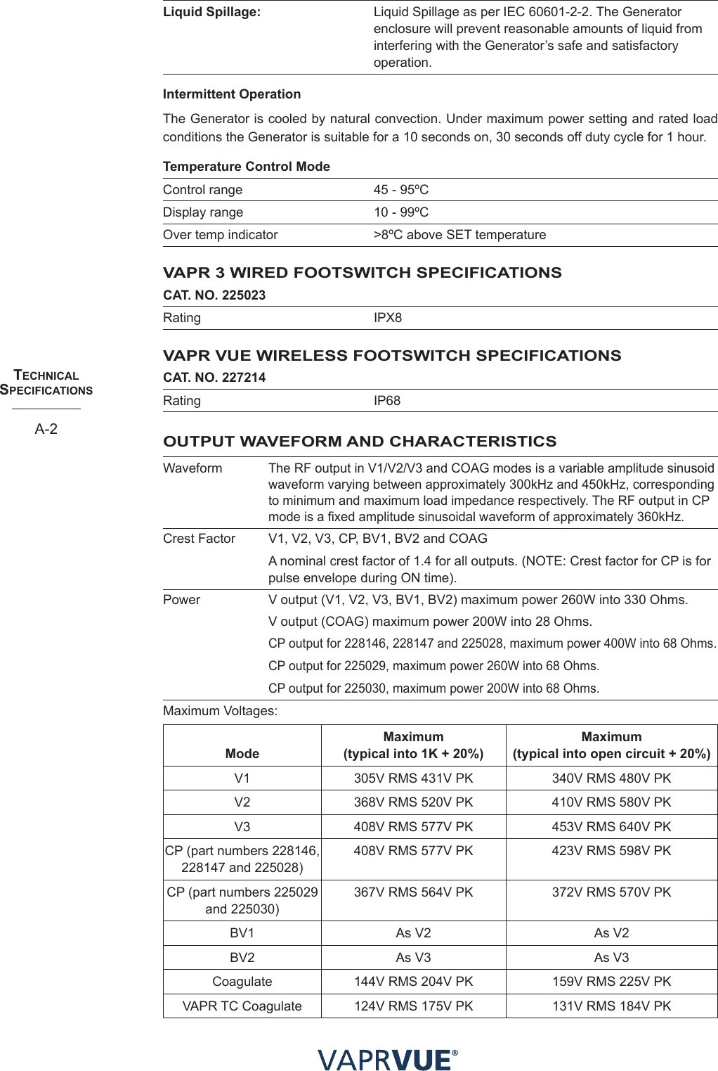 techNIcalSPecIfIcatIoNSA-2Liquid Spillage:   Liquid Spillage as per IEC 60601-2-2. The Generator enclosure will prevent reasonable amounts of liquid from inter fering with the Generator’s safe and satisfactory operation.Intermittent OperationThe Generator is cooled by natural convection. Under maximum power setting and rated load conditions the Generator is suitable for a 10 seconds on, 30 seconds off duty cycle for 1 hour. Temperature Control ModeControl range   45 - 95ºCDisplay range   10 - 99ºCOver temp indicator   &gt;8ºC above SET temperatureVAPR 3 WIRED FOOTSWITCH SPECIFICATIONSCAT. NO. 225023Rating   IPX8VAPR VUE WIRELESS FOOTSWITCH SPECIFICATIONSCAT. NO. 227214Rating   IP68OUTPUT WAVEFORM AND CHARACTERISTICSWaveform   The RF output in V1/V2/V3 and COAG modes is a variable amplitude sinusoid waveform varying between approximately 300kHz and 450kHz, corresponding to minimum and maximum load impedance respectively. The RF output in CP mode is a fixed amplitude sinusoidal waveform of approximately 360kHz.Crest Factor   V1, V2, V3, CP, BV1, BV2 and COAG  A nominal crest factor of 1.4 for all outputs. (NOTE: Crest factor for CP is for    pulse envelope during ON time).Power   V output (V1, V2, V3, BV1, BV2) maximum power 260W into 330 Ohms.  V output (COAG) maximum power 200W into 28 Ohms.   CP output for 228146, 228147 and 225028, maximum power 400W into 68 Ohms.  CP output for 225029, maximum power 260W into 68 Ohms.  CP output for 225030, maximum power 200W into 68 Ohms.Maximum Voltages: ModeMaximum  (typical into 1K + 20%)Maximum (typical into open circuit + 20%)V1 305V RMS 431V PK 340V RMS 480V PKV2 368V RMS 520V PK 410V RMS 580V PKV3 408V RMS 577V PK 453V RMS 640V PKCP (part numbers 228146, 228147 and 225028) 408V RMS 577V PK 423V RMS 598V PKCP (part numbers 225029 and 225030)367V RMS 564V PK 372V RMS 570V PKBV1 As V2 As V2BV2 As V3 As V3Coagulate 144V RMS 204V PK 159V RMS 225V PKVAPR TC Coagulate 124V RMS 175V PK 131V RMS 184V PK