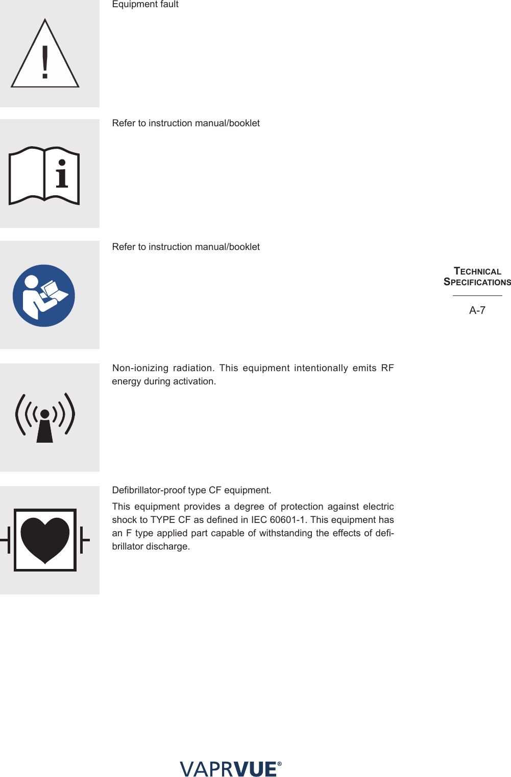 techNIcalSPecIfIcatIoNSA-7Equipment faultRefer to instruction manual/bookletRefer to instruction manual/bookletNon-ionizing radiation. This equipment intentionally emits RF energy during activation. Defibrillator-proof type CF equipment. This equipment provides a degree of protection against electric shock to TYPE CF as defined in IEC 60601-1. This equipment has an F type applied part capable of withstanding the effects of defi-brillator discharge. 