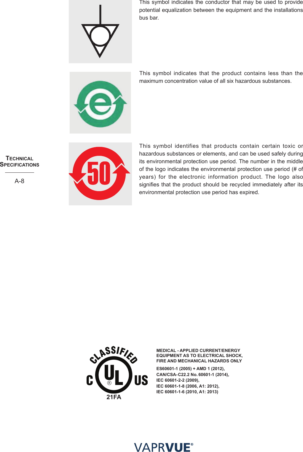 techNIcalSPecIfIcatIoNSA-8This symbol indicates the conductor that may be used to provide potential equalization between the equipment and the installations bus bar.This symbol indicates that the product contains less than the maximum concentration value of all six hazardous substances.This symbol identifies that products contain certain toxic or hazard ous substances or elements, and can be used safely during its environmental protection use period. The number in the middle of the logo indicates the environmental protection use period (# of years) for the electronic information product. The logo also signifies that the product should be recycled immediately after its environ mental protection use period has expired.   MEDICAL - APPLIED CURRENT/ENERGY EQUIPMENT AS TO ELECTRICAL SHOCK, FIRE AND MECHANICAL HAZARDS ONLY ES60601-1 (2005) + AMD 1 (2012),  CAN/CSA-C22.2 No. 60601-1 (2014),  IEC 60601-2-2 (2009),  IEC 60601-1-8 (2006, A1: 2012),  IEC 60601-1-6 (2010, A1: 2013)21FA