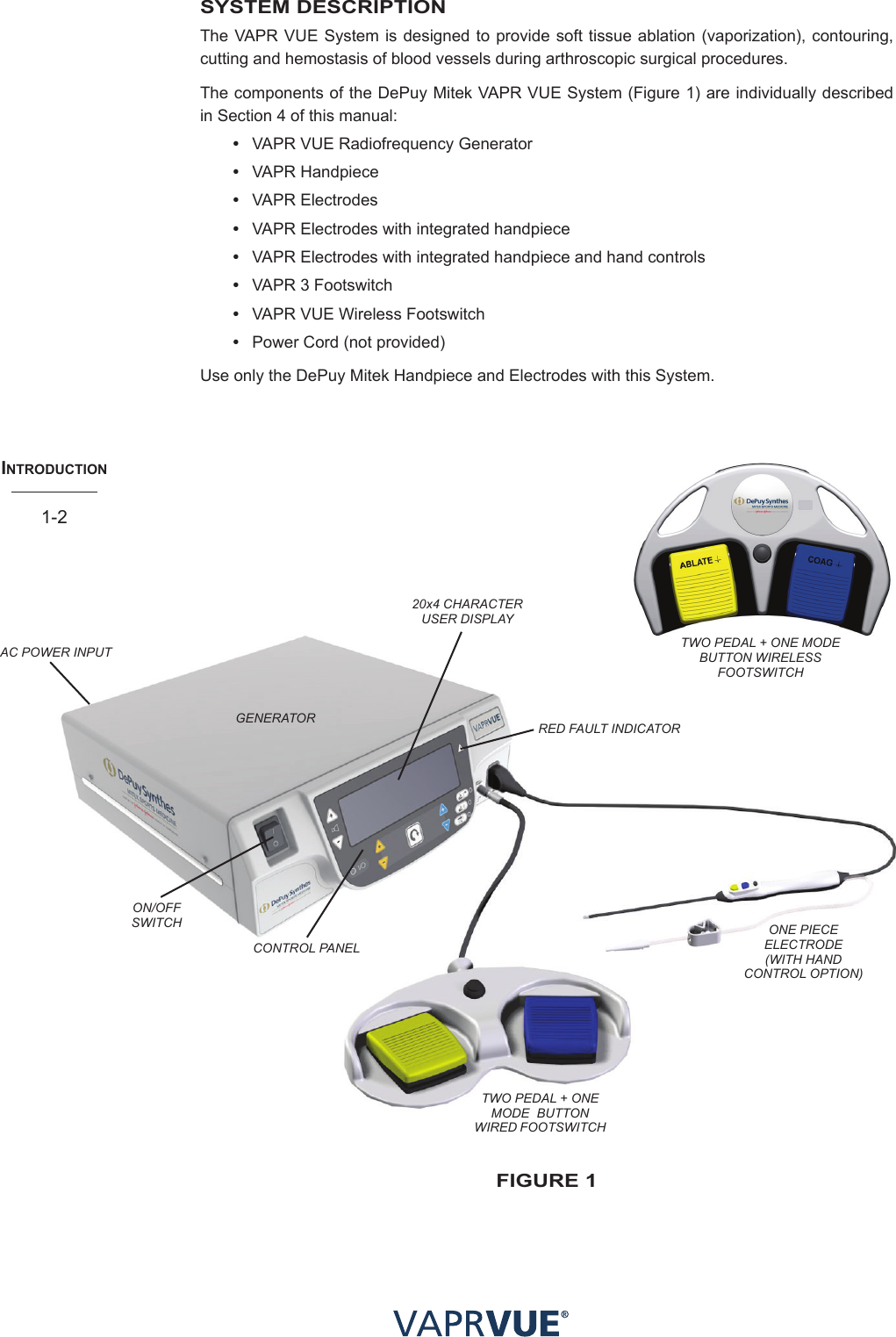 SYSTEM DESCRIPTIONThe VAPR VUE System is designed to provide soft tissue ablation (vaporization), contouring, cutting and hemostasis of blood vessels during arthroscopic surgical procedures.The components of the DePuy Mitek VAPR VUE System (Figure 1) are individually described in Section 4 of this manual:•  VAPR VUE Radiofrequency Generator•  VAPR Handpiece•  VAPR Electrodes•  VAPR Electrodes with integrated handpiece•  VAPR Electrodes with integrated handpiece and hand controls•  VAPR 3 Footswitch•  VAPR VUE Wireless Footswitch•  Power Cord (not provided)Use only the DePuy Mitek Handpiece and Electrodes with this System.INtRodUctIoN1-2AC POWER INPUTGENERATOR20x4 CHARACTER USER DISPLAYON/OFFSWITCHCONTROL PANELRED FAULT INDICATORONE PIECE ELECTRODE (WITH HAND CONTROL OPTION)TWO PEDAL + ONE MODE  BUTTON  WIRED FOOTSWITCHTWO PEDAL + ONE MODE  BUTTON WIRELESSFOOTSWITCHfIGURe 1