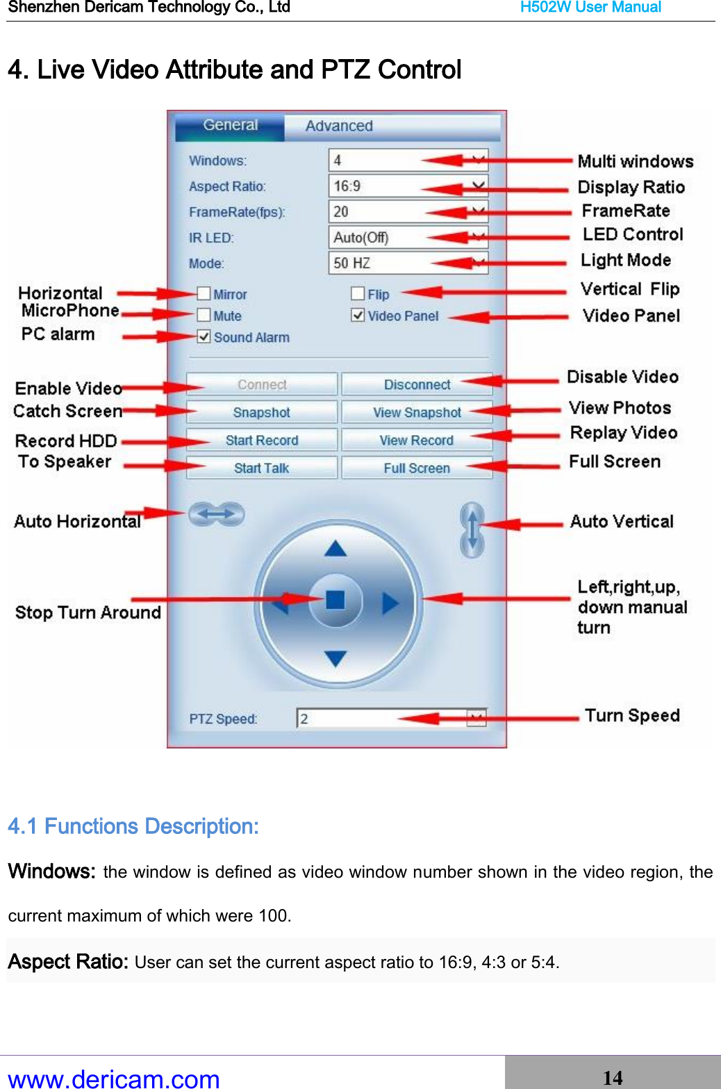 Shenzhen Dericam Technology Co., Ltd                              H502W User Manual www.dericam.com 14   4. Live Video Attribute and PTZ Control   4.1 Functions Description: Windows: the window is defined as video window number shown in the video region, the current maximum of which were 100. Aspect Ratio: User can set the current aspect ratio to 16:9, 4:3 or 5:4. 