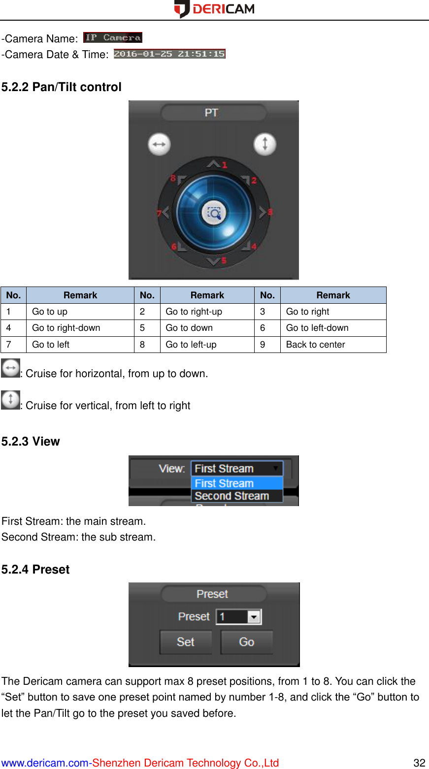  www.dericam.com-Shenzhen Dericam Technology Co.,Ltd                                                  32 -Camera Name:   -Camera Date &amp; Time:    5.2.2 Pan/Tilt control  No. Remark No. Remark No. Remark 1 Go to up 2 Go to right-up 3 Go to right 4 Go to right-down 5 Go to down 6 Go to left-down 7 Go to left 8 Go to left-up 9 Back to center : Cruise for horizontal, from up to down. : Cruise for vertical, from left to right  5.2.3 View  First Stream: the main stream. Second Stream: the sub stream.  5.2.4 Preset  The Dericam camera can support max 8 preset positions, from 1 to 8. You can click the “Set” button to save one preset point named by number 1-8, and click the “Go” button to let the Pan/Tilt go to the preset you saved before.  