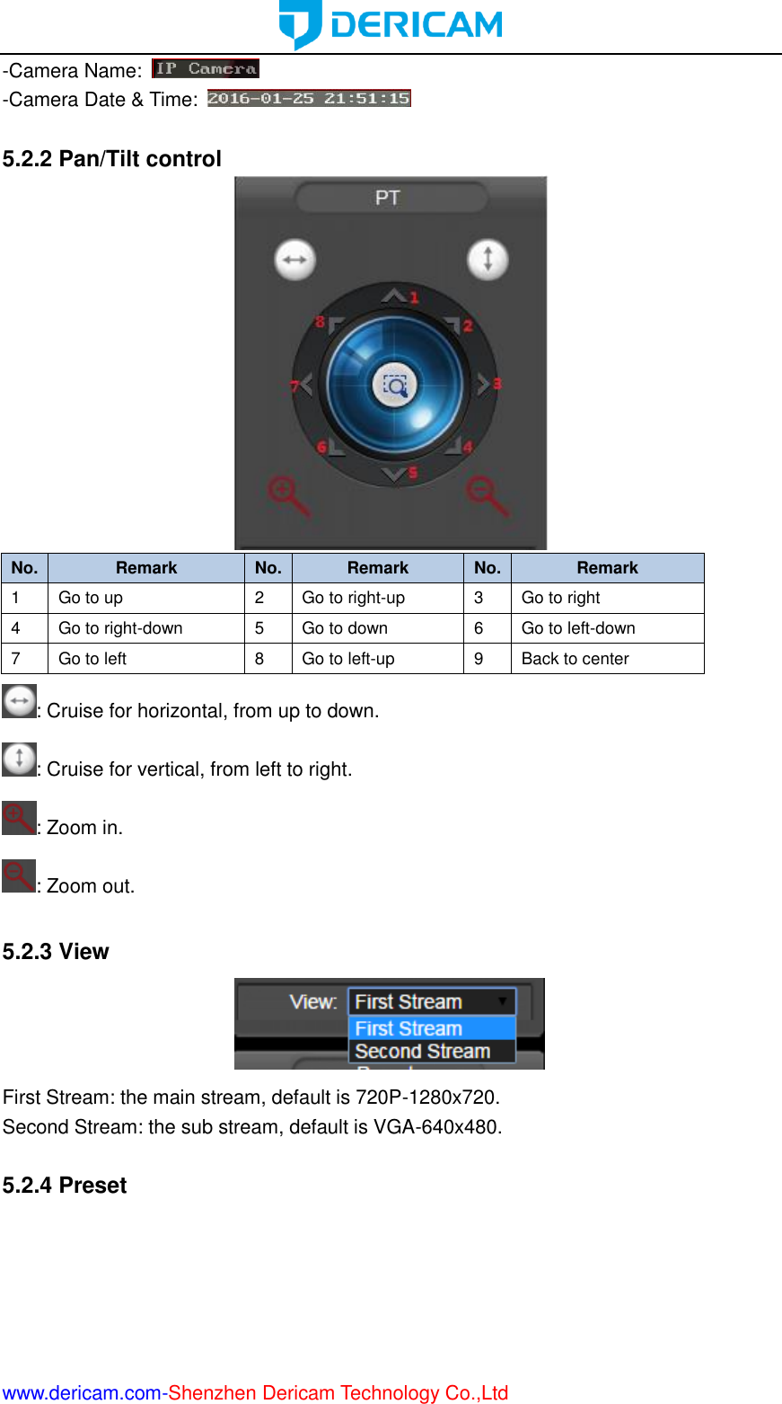  www.dericam.com-Shenzhen Dericam Technology Co.,Ltd -Camera Name:   -Camera Date &amp; Time:    5.2.2 Pan/Tilt control  No. Remark No. Remark No. Remark 1 Go to up 2 Go to right-up 3 Go to right 4 Go to right-down 5 Go to down 6 Go to left-down 7 Go to left 8 Go to left-up 9 Back to center : Cruise for horizontal, from up to down. : Cruise for vertical, from left to right. : Zoom in. : Zoom out.  5.2.3 View  First Stream: the main stream, default is 720P-1280x720. Second Stream: the sub stream, default is VGA-640x480.  5.2.4 Preset 