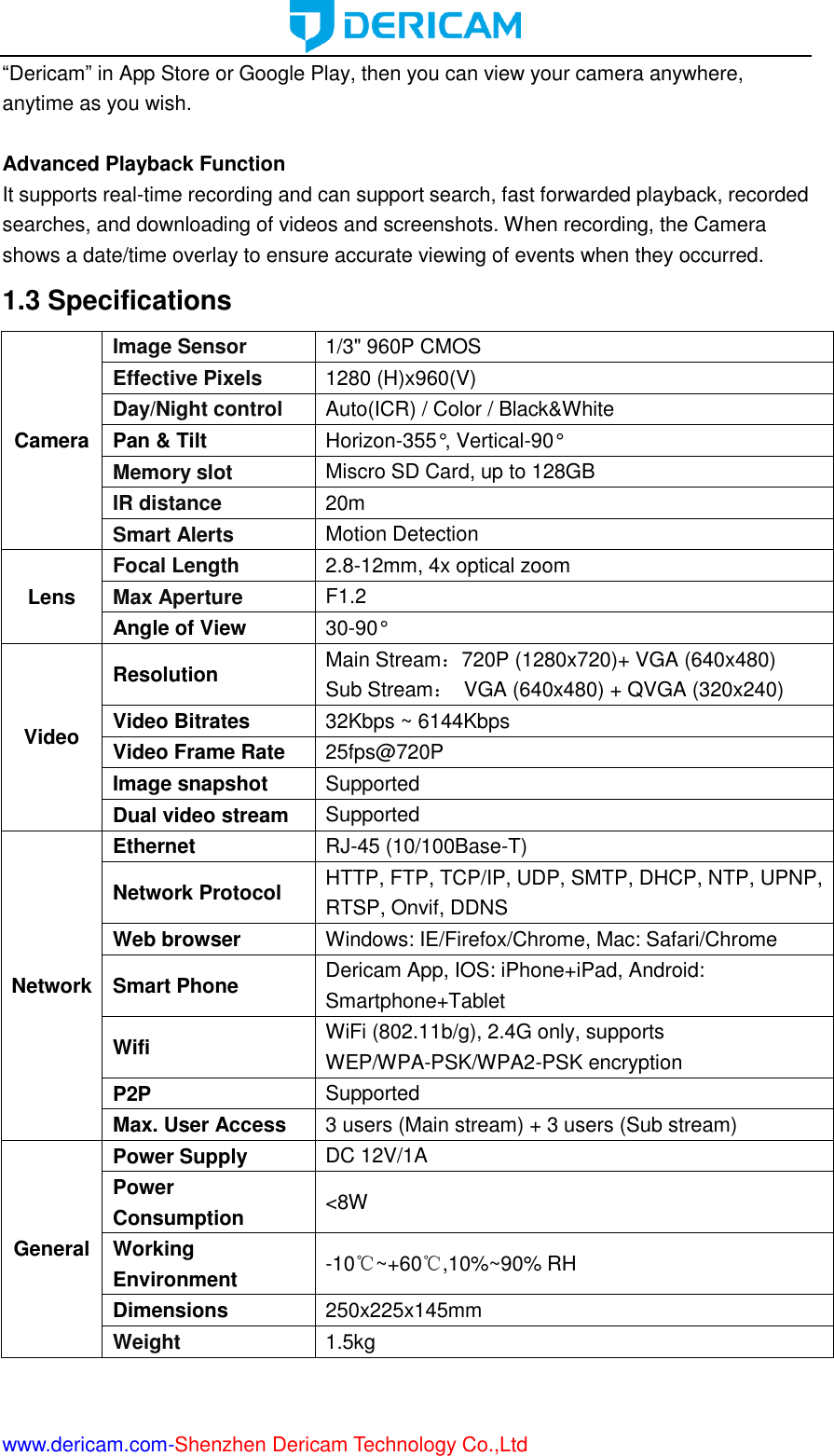  www.dericam.com-Shenzhen Dericam Technology Co.,Ltd “Dericam” in App Store or Google Play, then you can view your camera anywhere, anytime as you wish.  Advanced Playback Function It supports real-time recording and can support search, fast forwarded playback, recorded searches, and downloading of videos and screenshots. When recording, the Camera shows a date/time overlay to ensure accurate viewing of events when they occurred.   1.3 Specifications Camera Image Sensor 1/3&quot; 960P CMOS Effective Pixels 1280 (H)x960(V) Day/Night control   Auto(ICR) / Color / Black&amp;White Pan &amp; Tilt Horizon-355°, Vertical-90° Memory slot Miscro SD Card, up to 128GB IR distance 20m Smart Alerts Motion Detection Lens Focal Length 2.8-12mm, 4x optical zoom Max Aperture F1.2 Angle of View 30-90° Video Resolution Main Stream：720P (1280x720)+ VGA (640x480) Sub Stream：  VGA (640x480) + QVGA (320x240) Video Bitrates 32Kbps ~ 6144Kbps Video Frame Rate 25fps@720P Image snapshot Supported Dual video stream Supported Network Ethernet RJ-45 (10/100Base-T) Network Protocol HTTP, FTP, TCP/IP, UDP, SMTP, DHCP, NTP, UPNP, RTSP, Onvif, DDNS Web browser Windows: IE/Firefox/Chrome, Mac: Safari/Chrome Smart Phone Dericam App, IOS: iPhone+iPad, Android: Smartphone+Tablet Wifi WiFi (802.11b/g), 2.4G only, supports WEP/WPA-PSK/WPA2-PSK encryption P2P Supported Max. User Access 3 users (Main stream) + 3 users (Sub stream) General Power Supply DC 12V/1A Power Consumption &lt;8W Working Environment -10℃~+60℃,10%~90% RH Dimensions 250x225x145mm Weight 1.5kg  