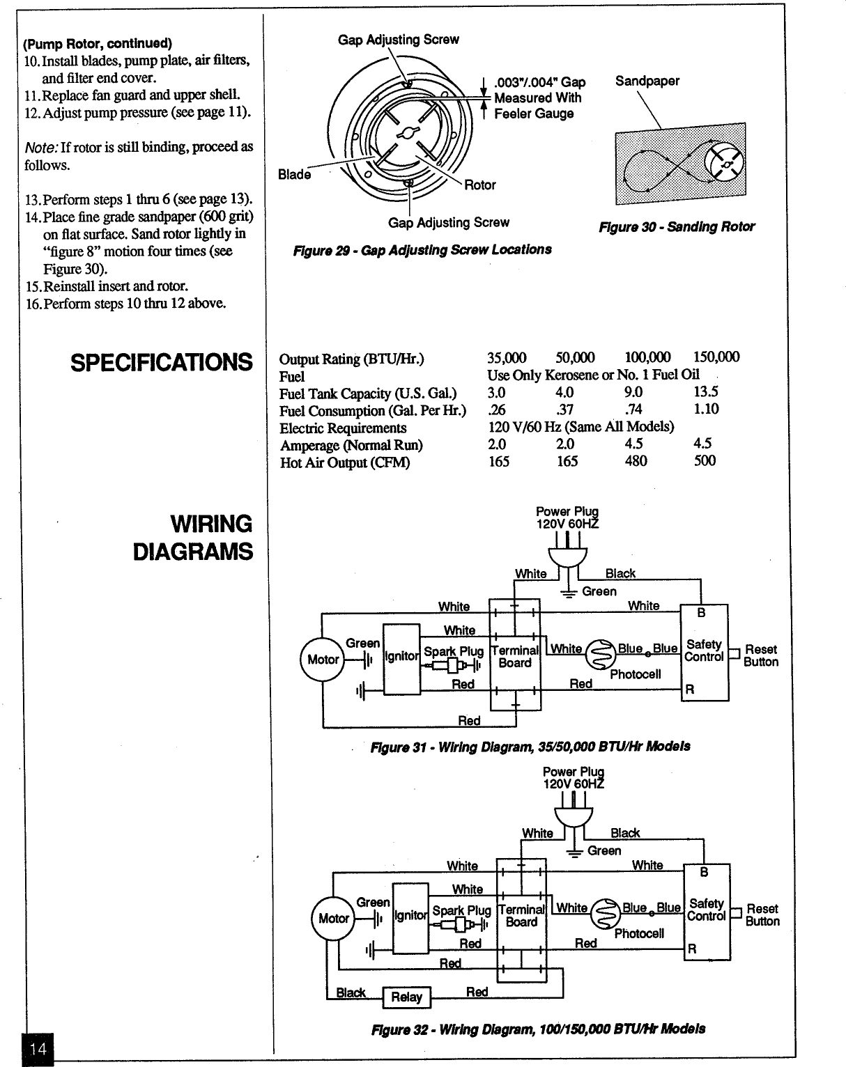 Page 3 of 12 - Desa-Tech Desa-Tech-356540-Owners-Manual