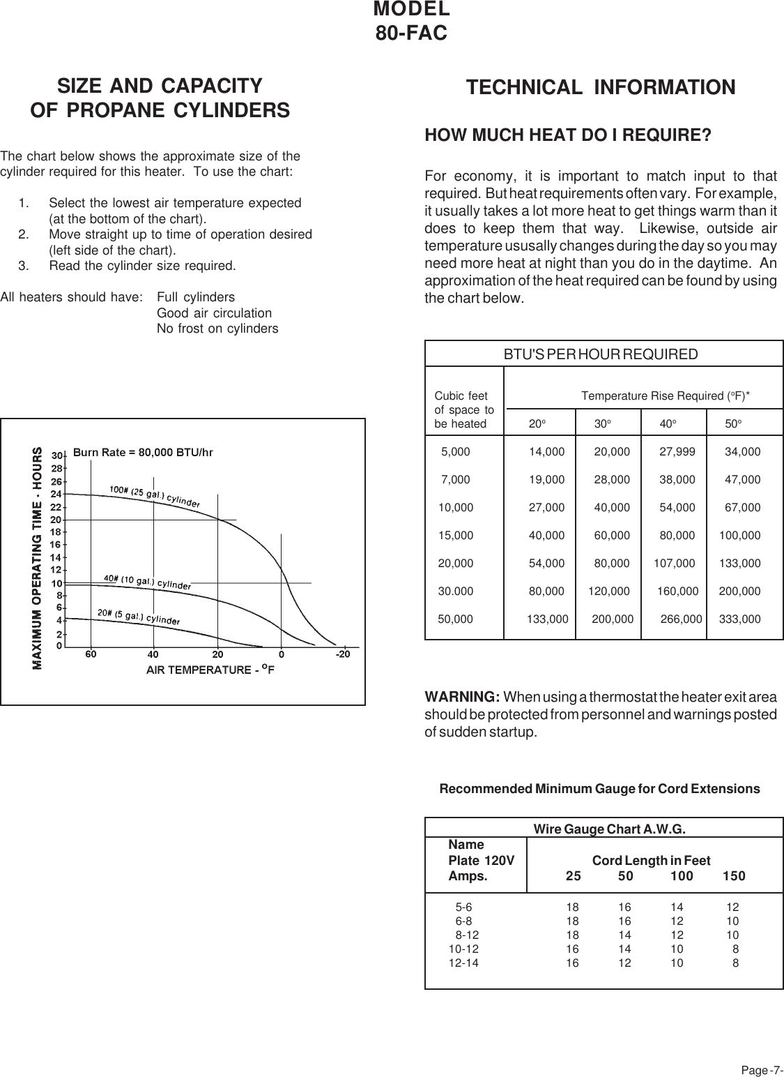 Page 6 of 11 - Desa-Tech Desa-Tech-80-Fac-Owners-Manual 80fac