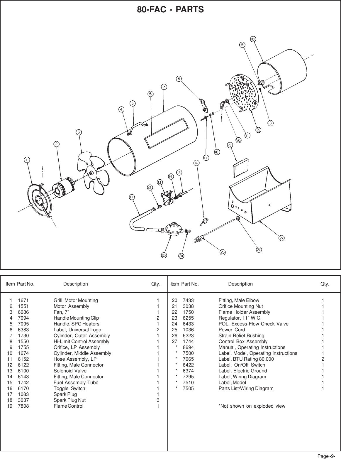 Page 8 of 11 - Desa-Tech Desa-Tech-80-Fac-Owners-Manual 80fac