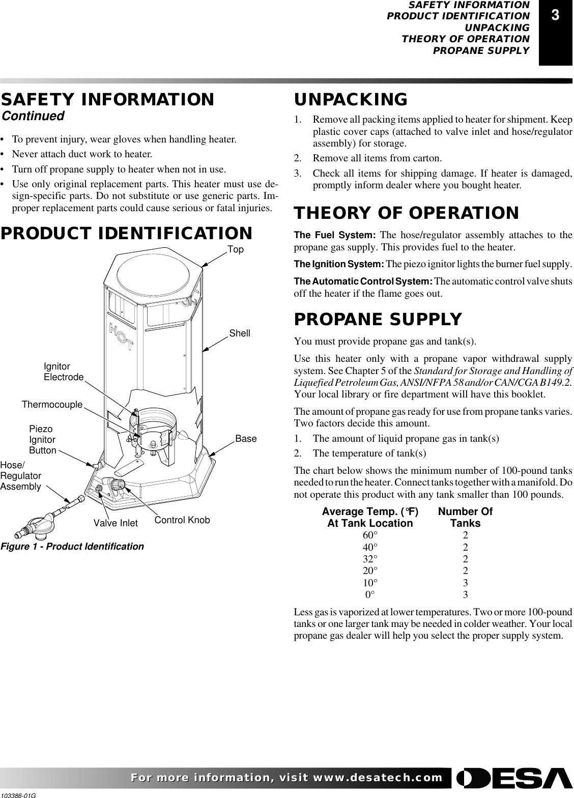 Page 3 of 12 - Desa-Tech Desa-Tech-Tc80V-Owners-Manual